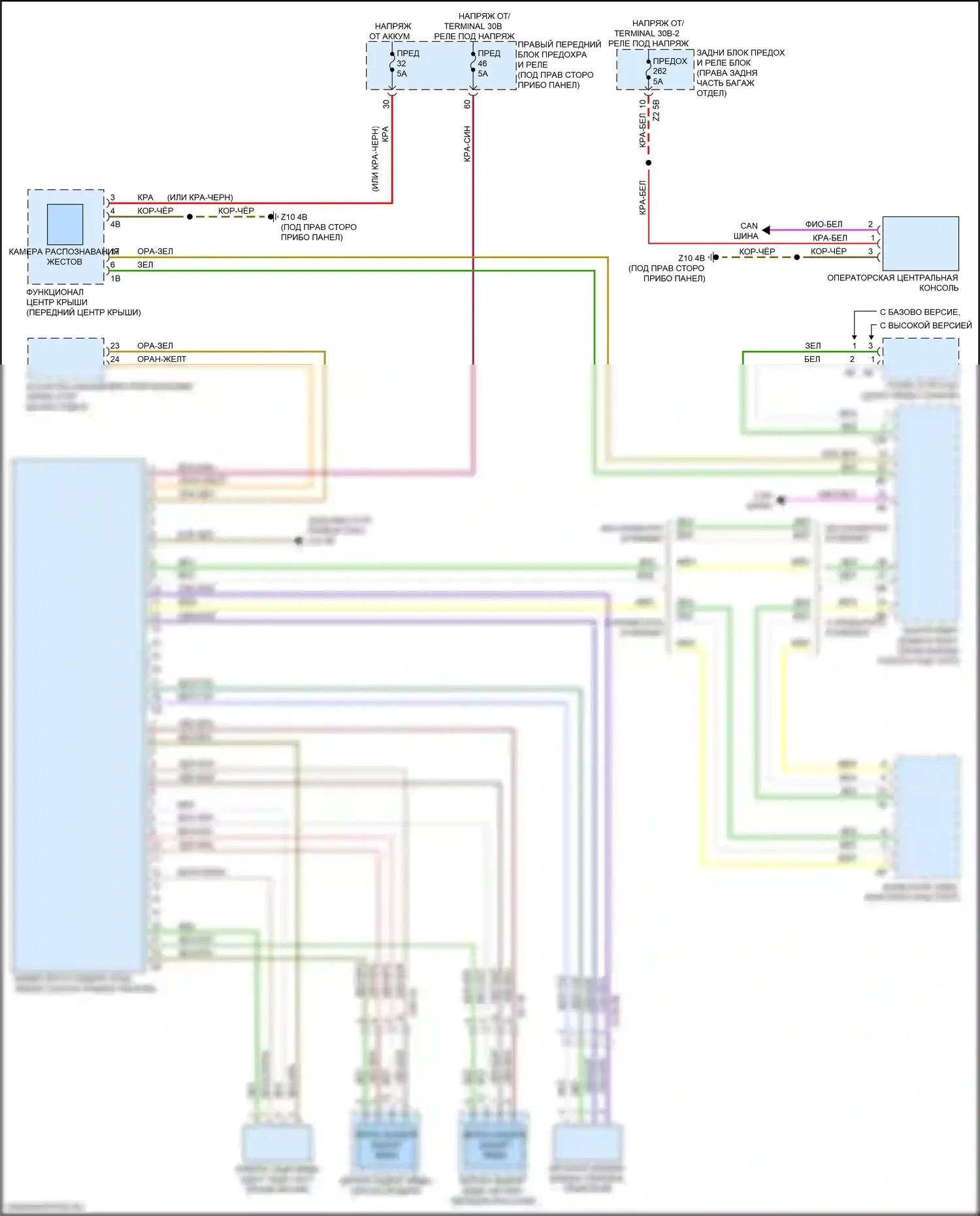 5 серия BMW G30/G31 (2016-2020): Электросхема камеры кругового обзора 