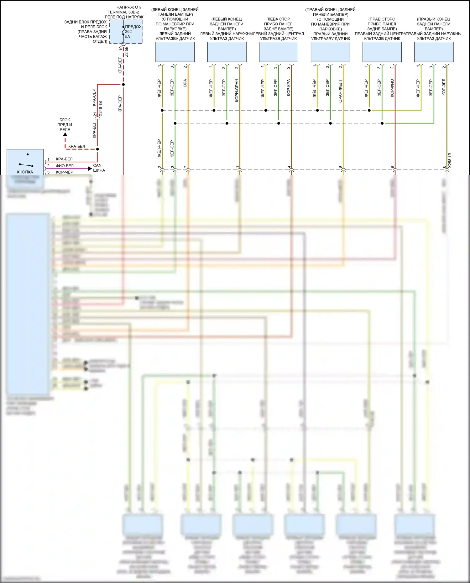 5 серия BMW G30/G31 (2016-2020): Электросхема парктроника 