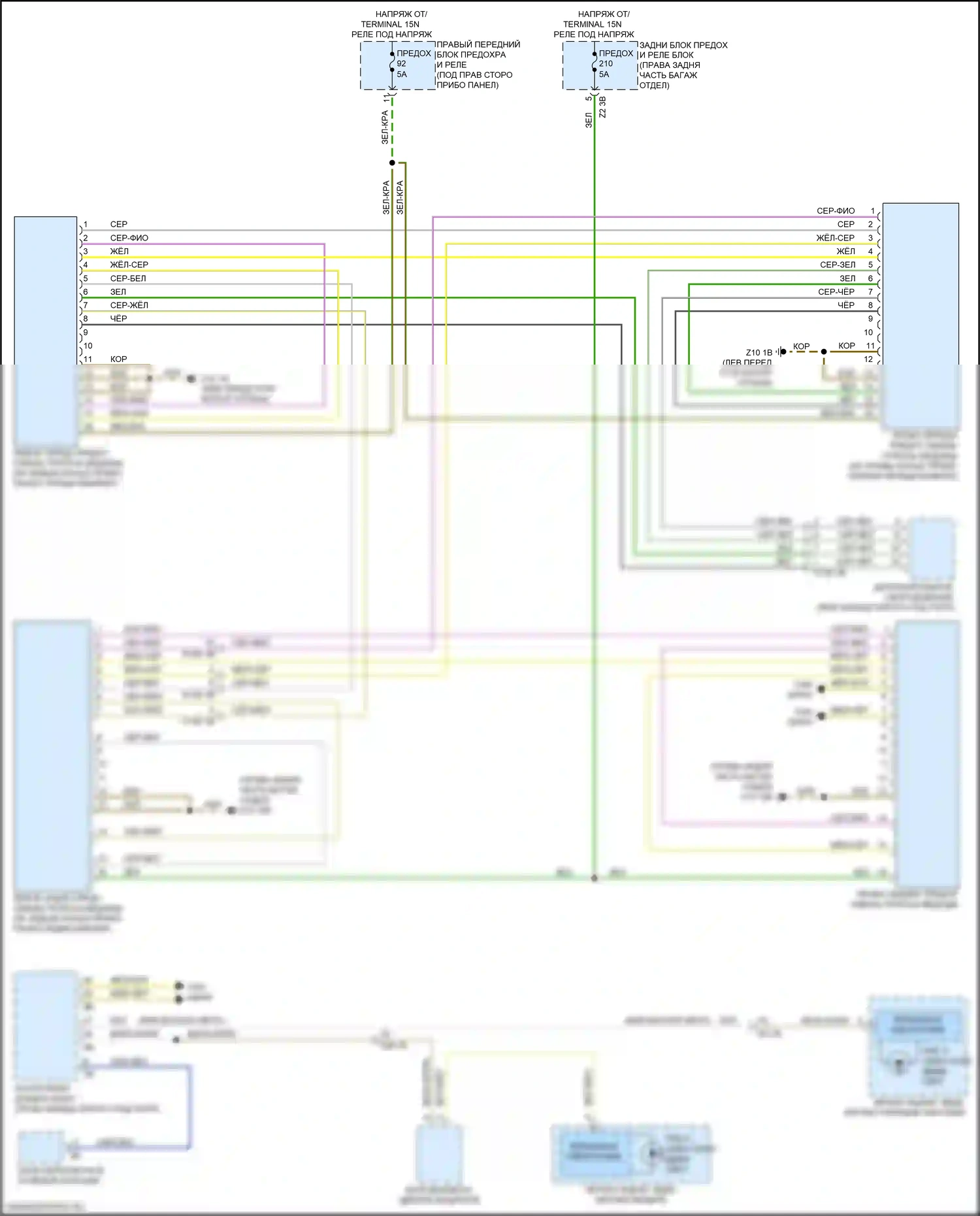 5 серия BMW G30/G31 (2016-2020): Электросхема сигнализации о выезде с полосы движения, без камеры, с датчиками изменения полосы движения спереди и сзади 