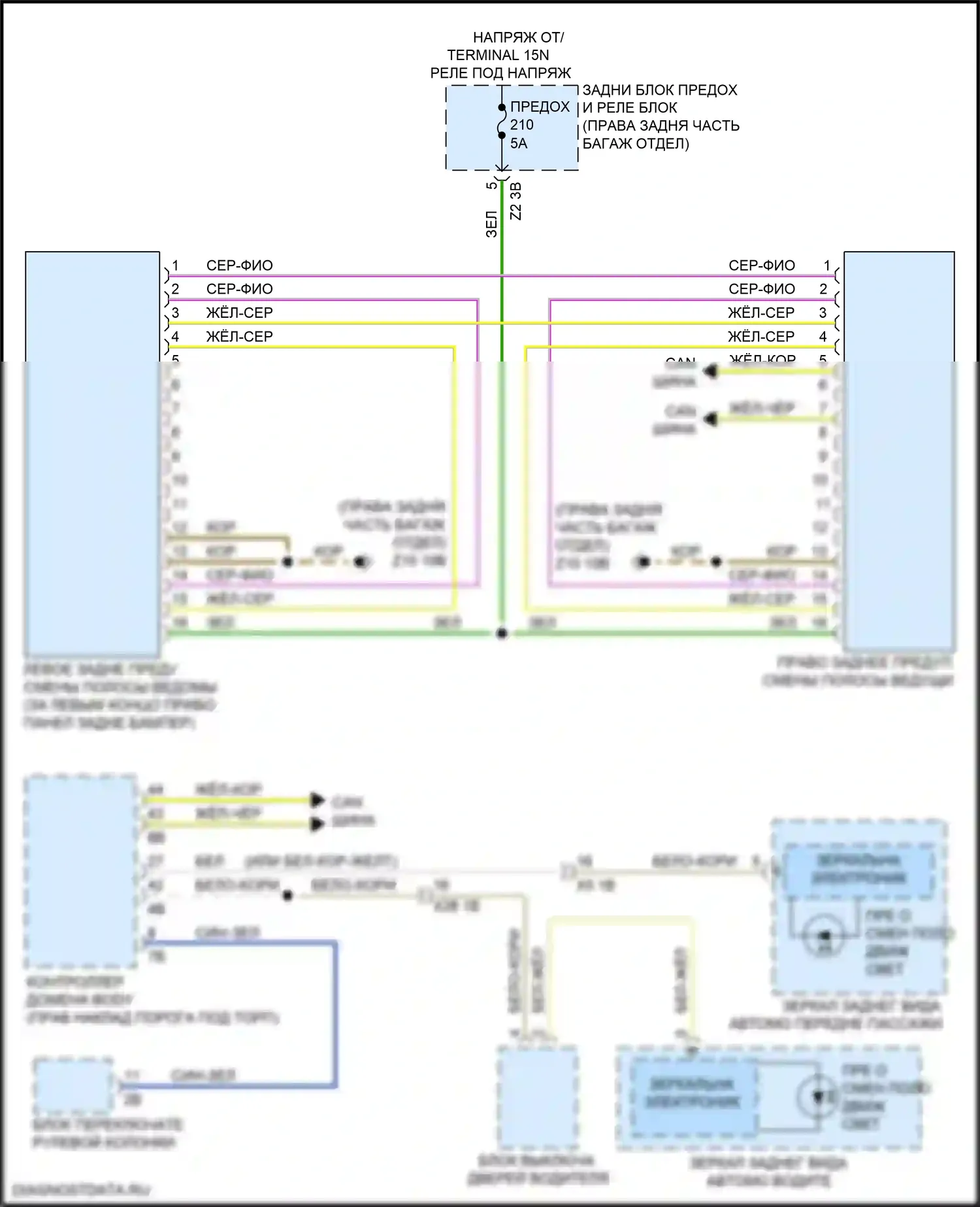 5 серия BMW G30/G31 (2016-2020): Электросхема сигнализации о выезде с полосы движения, без камеры, с датчиками смены задней полосы движения 