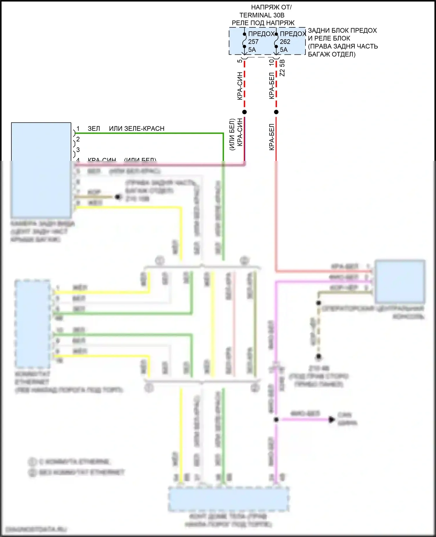 5 серия BMW G30/G31 (2016-2020): Электросхема задней камеры 