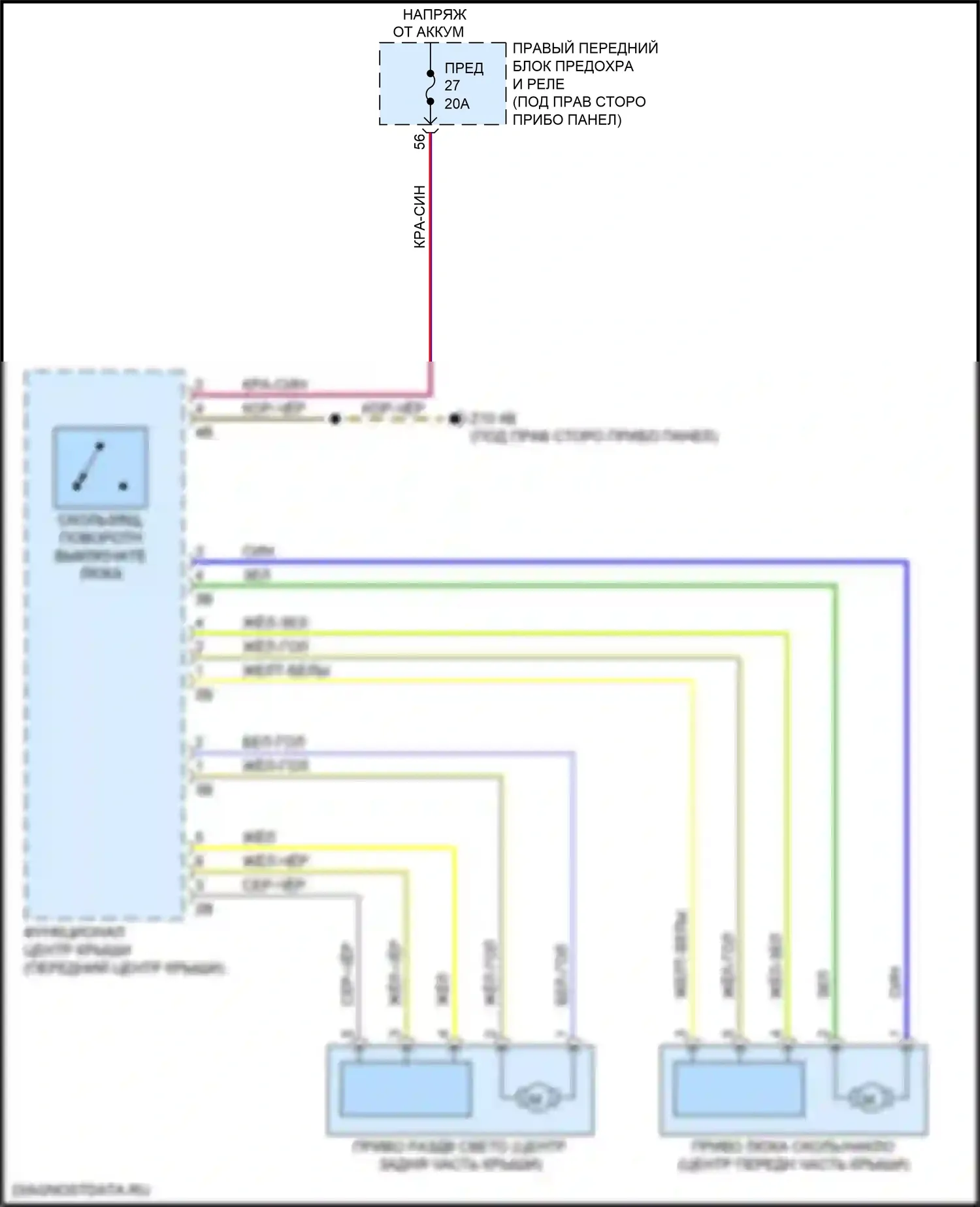 5 серия BMW G30/G31 (2016-2020): Электросхема складной крыши/люка 
