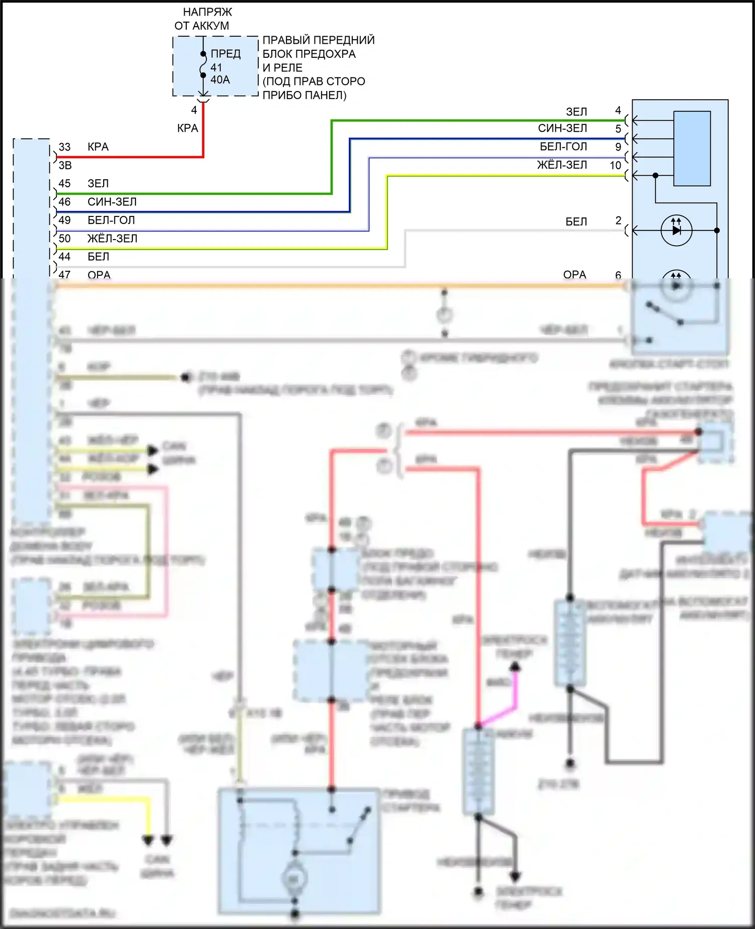 5 серия BMW G30/G31 (2016-2020): Электросхема стартера 