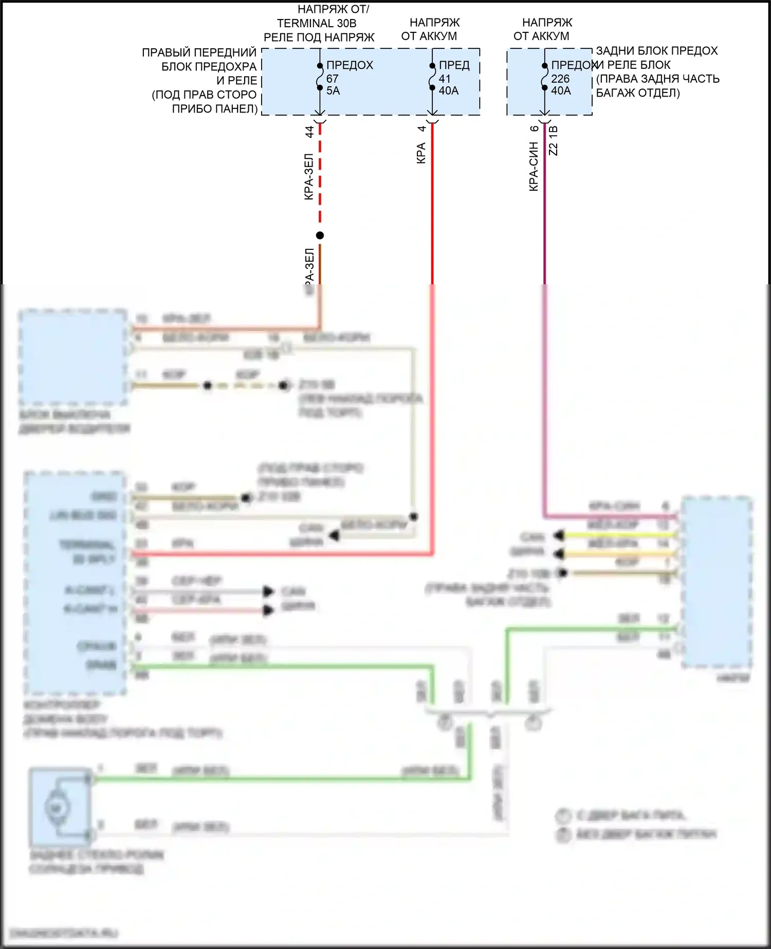 5 серия BMW G30/G31 (2016-2020): Роликовая солнцезащитная шторка электросхема 