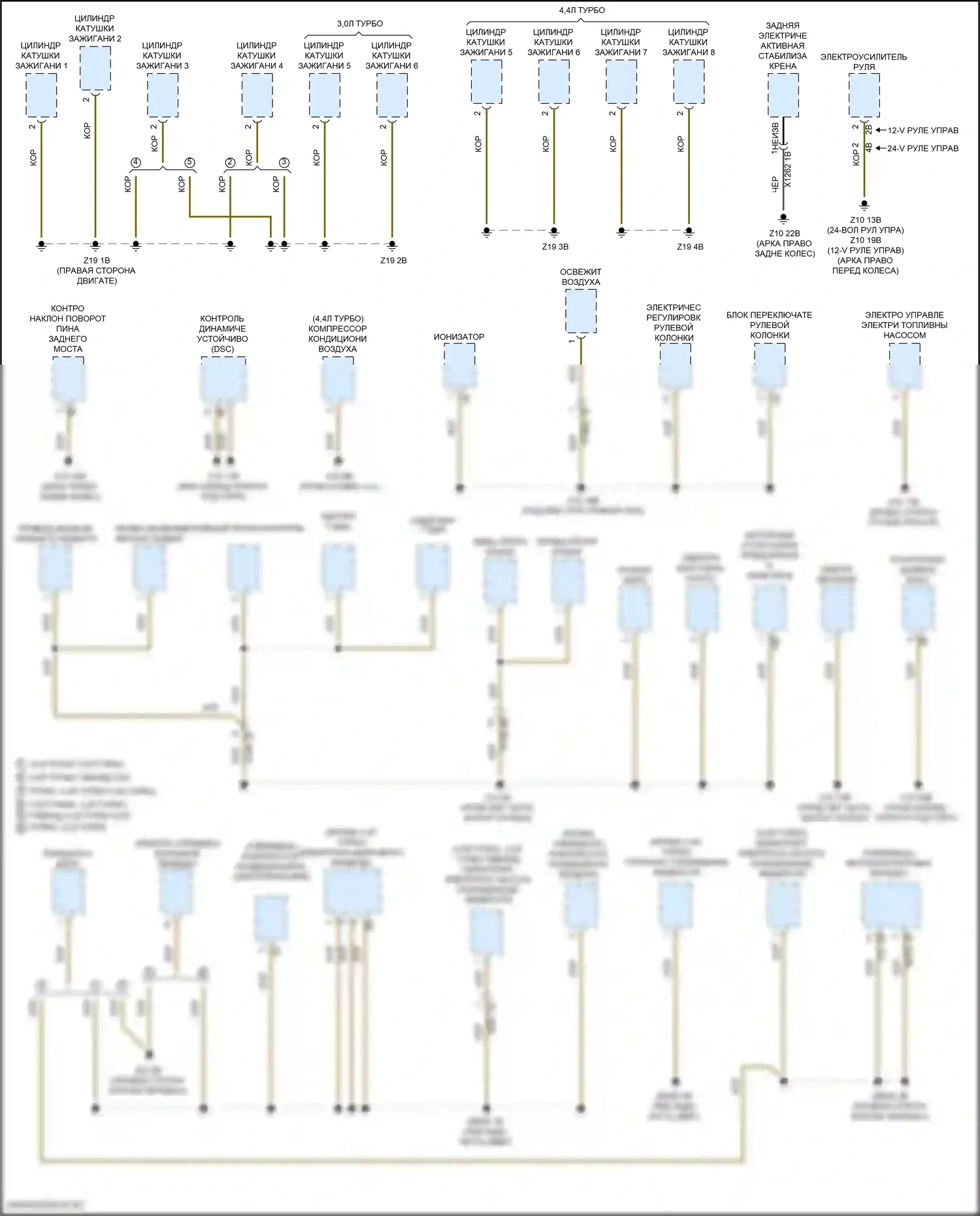 5 серия BMW G30/G31 (2016-2020): Электросхема разводки массы (6 из 6) 