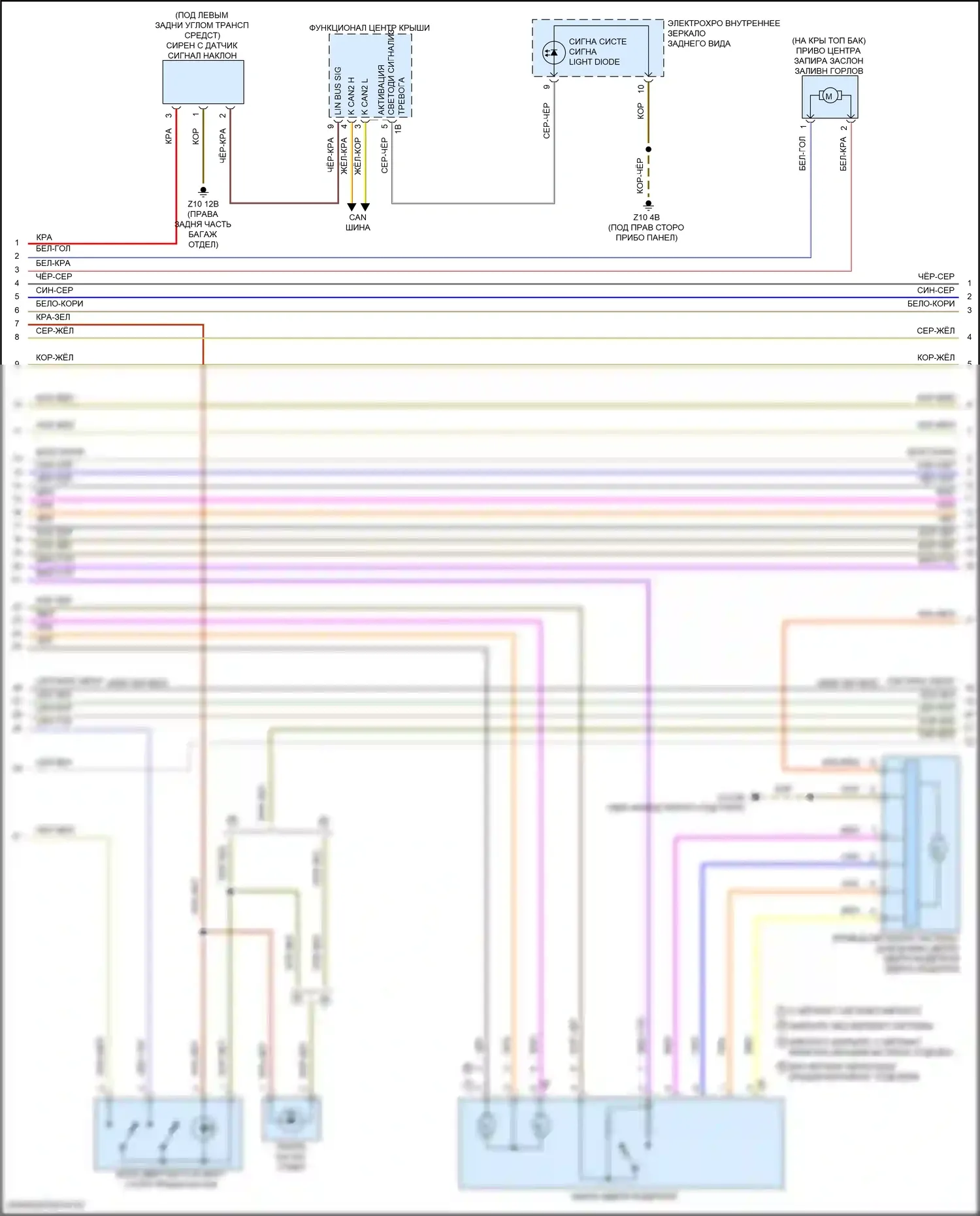 5 серия BMW G30/G31 (2016-2020): Электросхема центрального замка (2 из 4) 