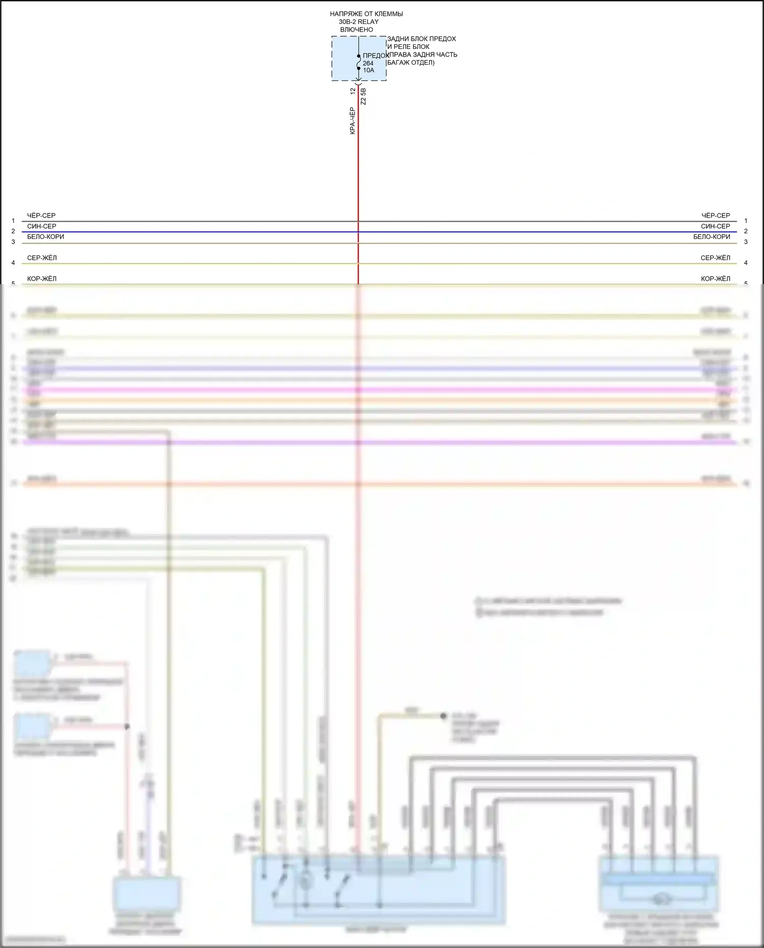 5 серия BMW G30/G31 (2016-2020): Электросхема центрального замка (3 из 4) 