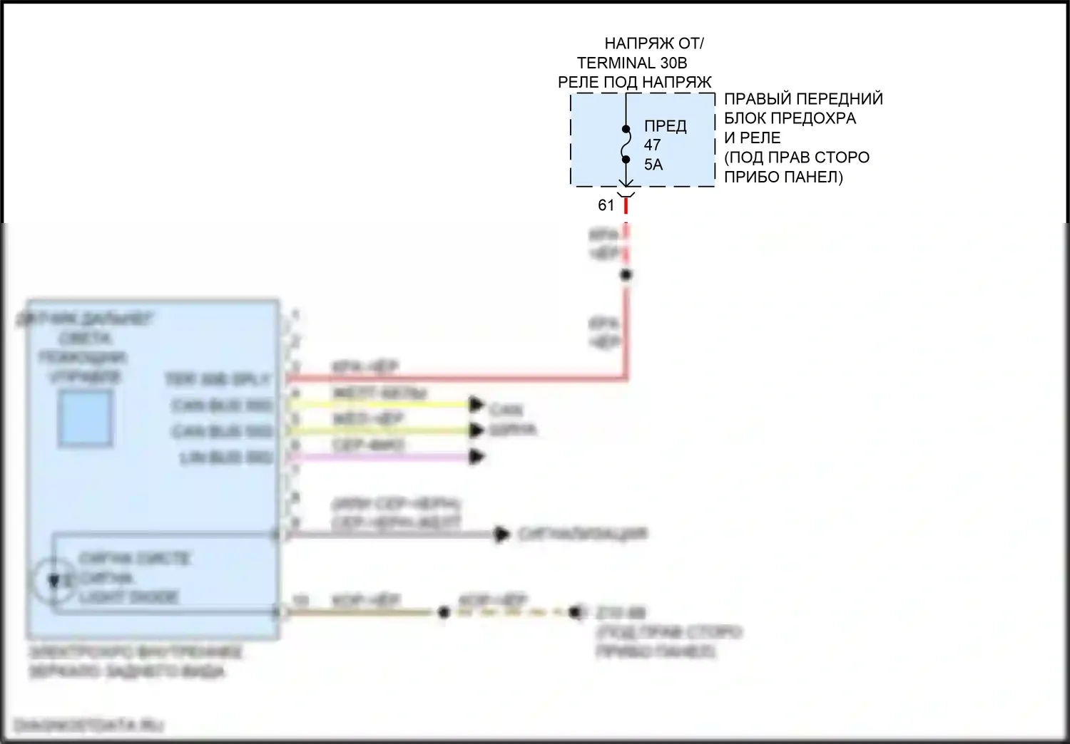 5 серия BMW G30/G31 (2016-2020): Электросхема управления зеркалами заднего вида 