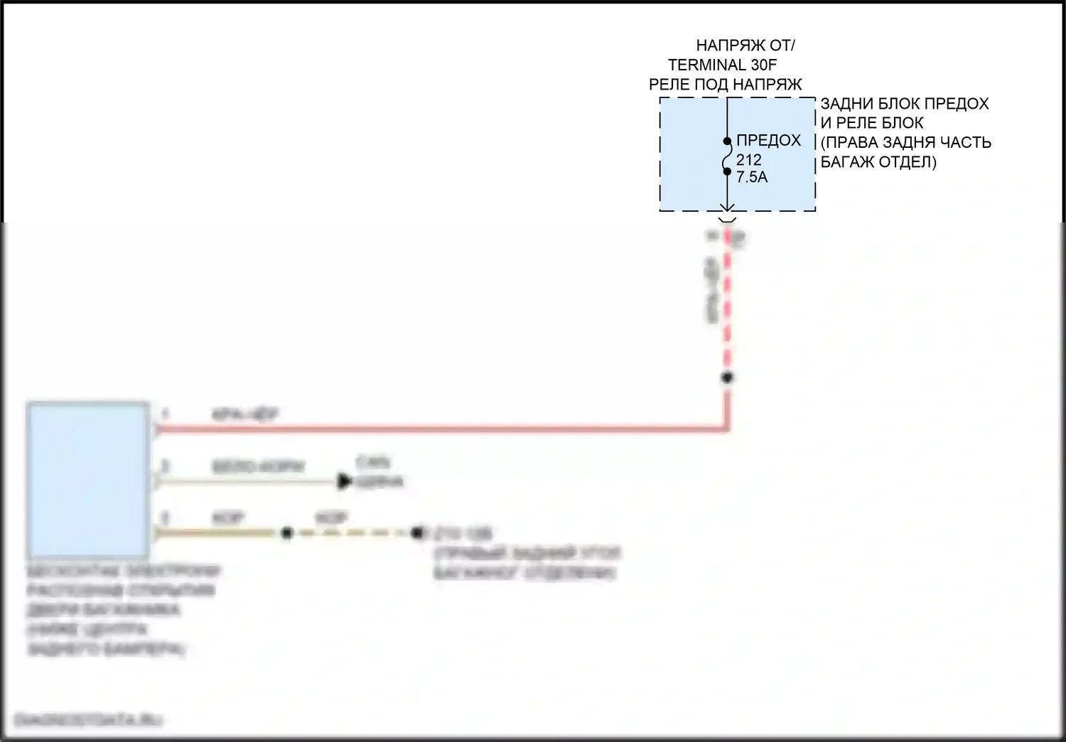 5 серия BMW G60 (2023-2024): Электросхема бесконтактного открывания двери багажника 