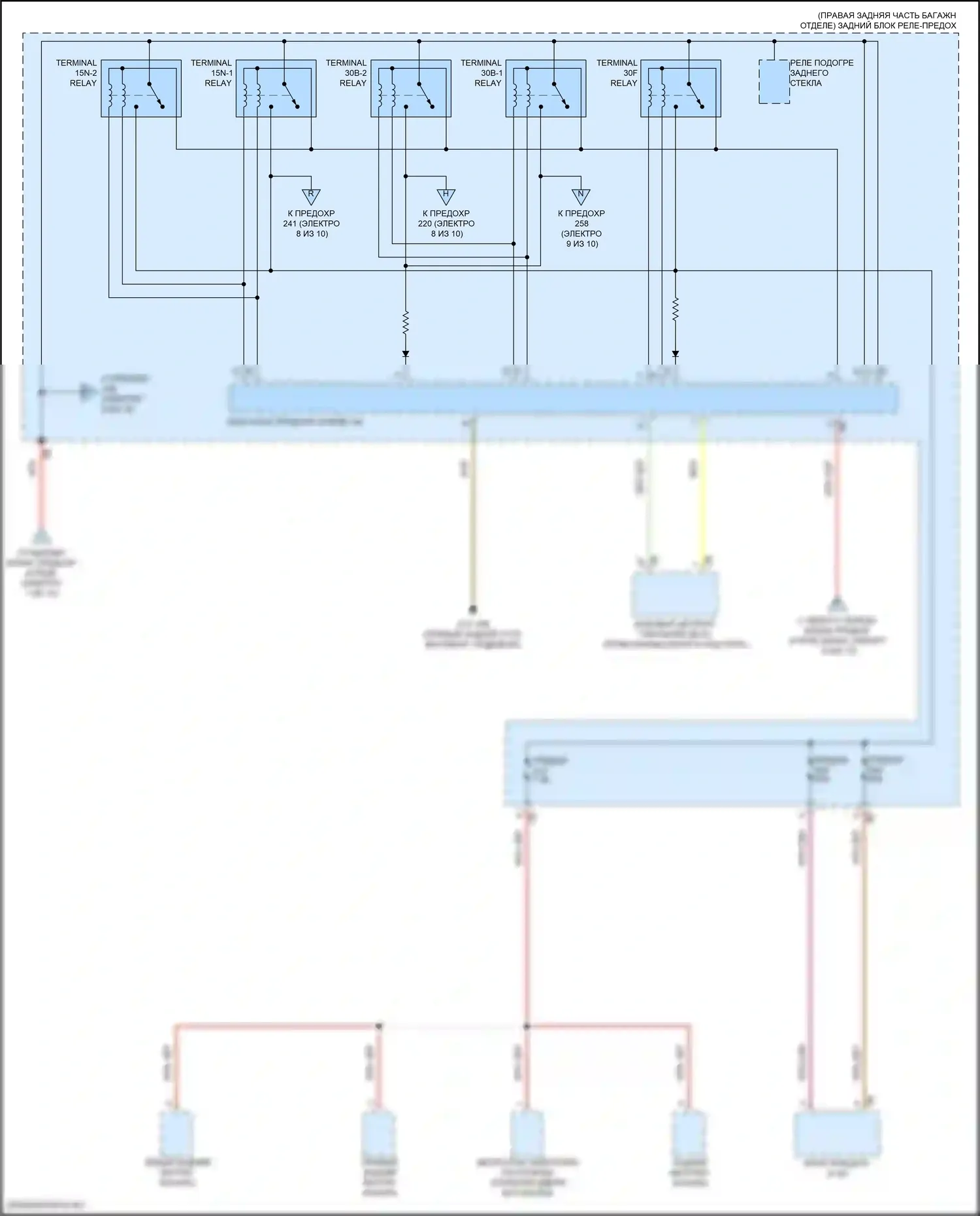 5 серия BMW G60 (2023-2024): Электросхема блока предохранителей реле (7 из 10) 