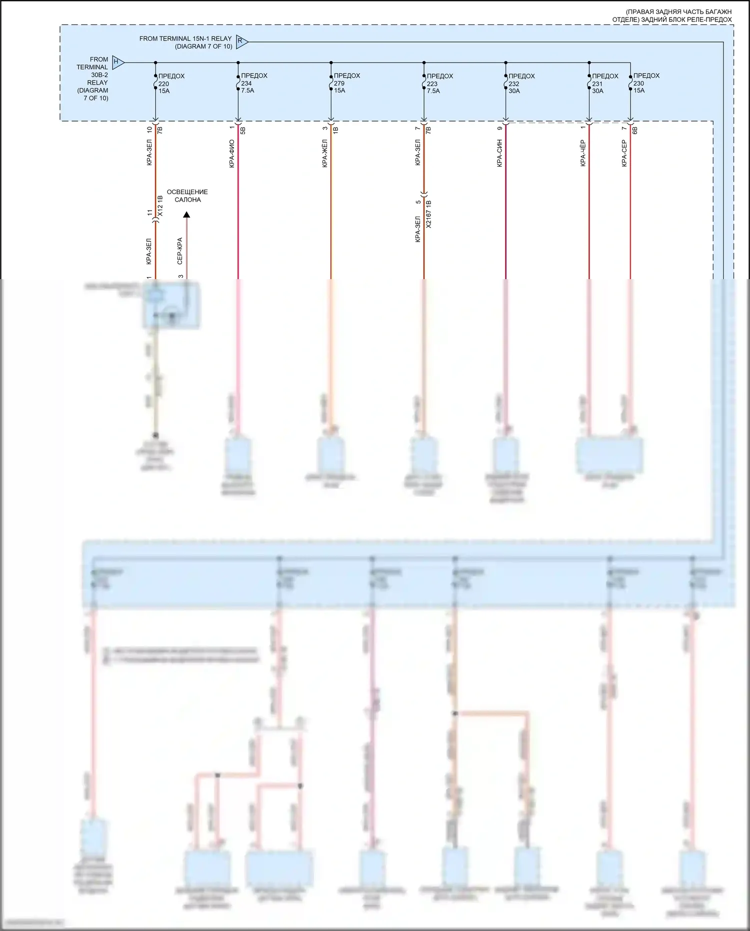 5 серия BMW G60 (2023-2024): Электросхема блока предохранителей реле (8 из 10) 