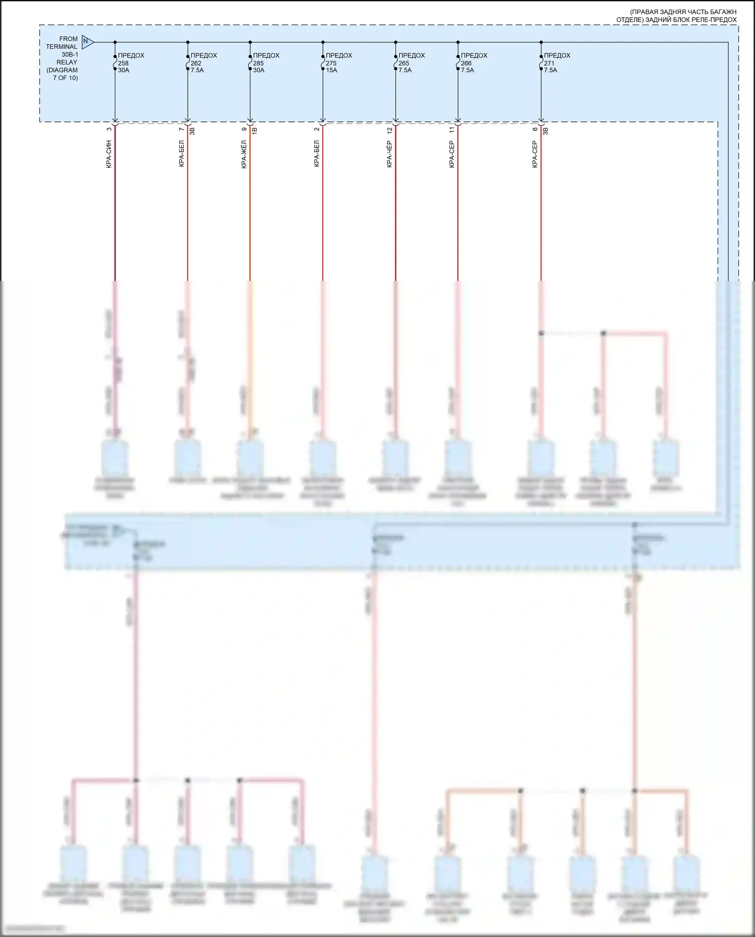 5 серия BMW G60 (2023-2024): Электросхема блока предохранителей реле (9 из 10) 