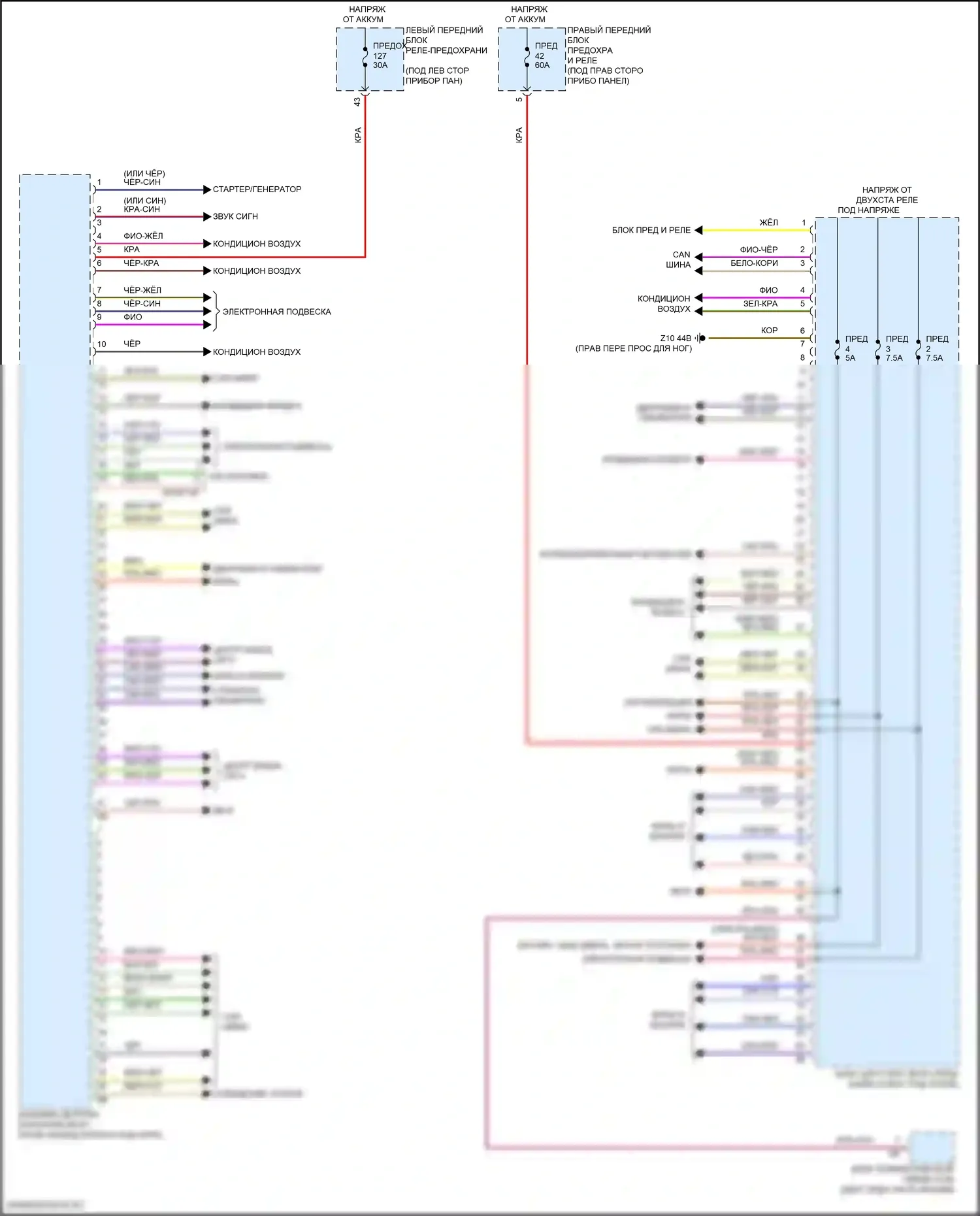5 серия BMW G60 (2023-2024): Электросхема блоков управления кузовом (1 из 3) 