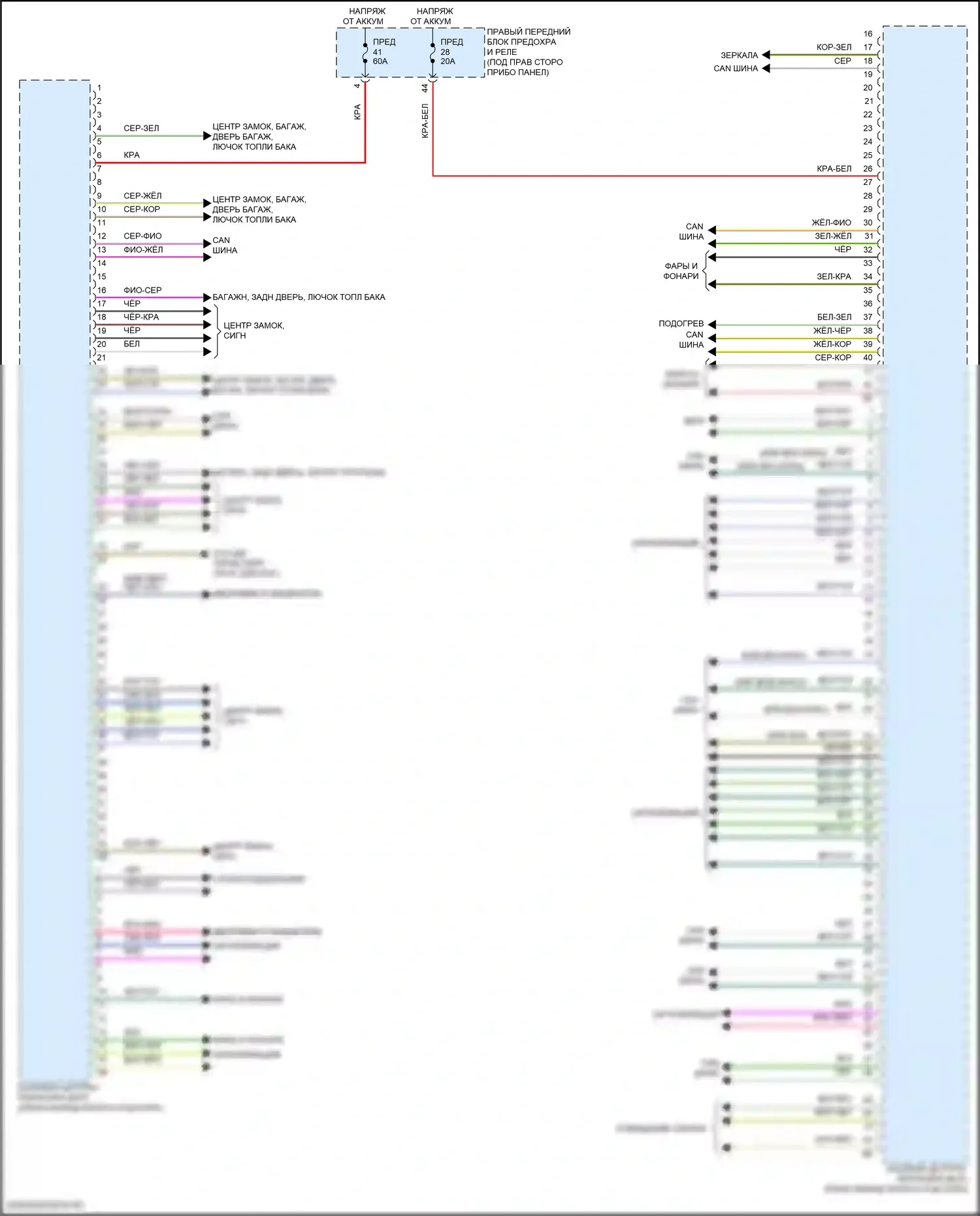 5 серия BMW G60 (2023-2024): Электросхема блоков управления кузовом (2 из 3) 