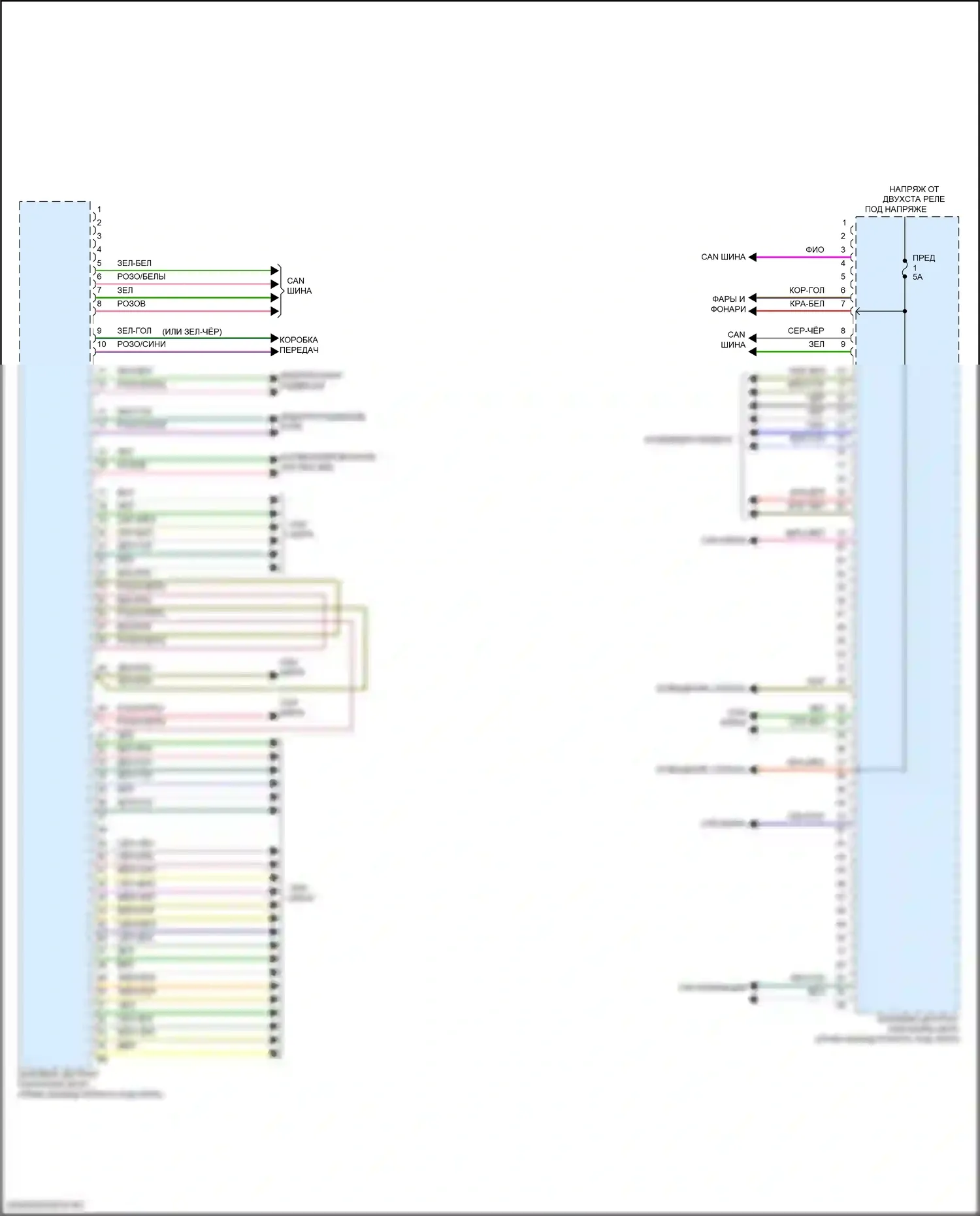 5 серия BMW G60 (2023-2024): Электросхема блоков управления кузовом (3 из 3) 