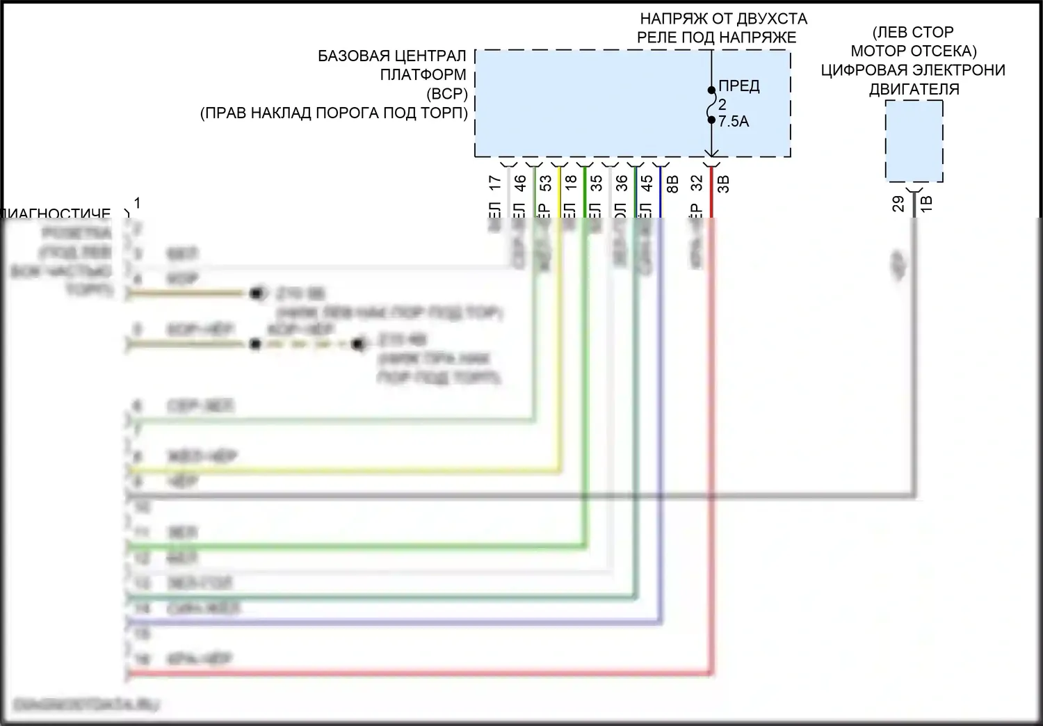 5 серия BMW G60 (2023-2024): Электросхема диагностического разхъема 