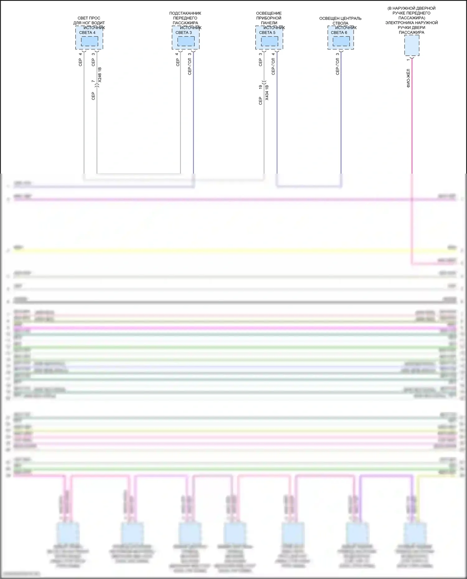 5 серия BMW G60 (2023-2024): Электросхема шины высокого/низкого уровня (11 из 13) 