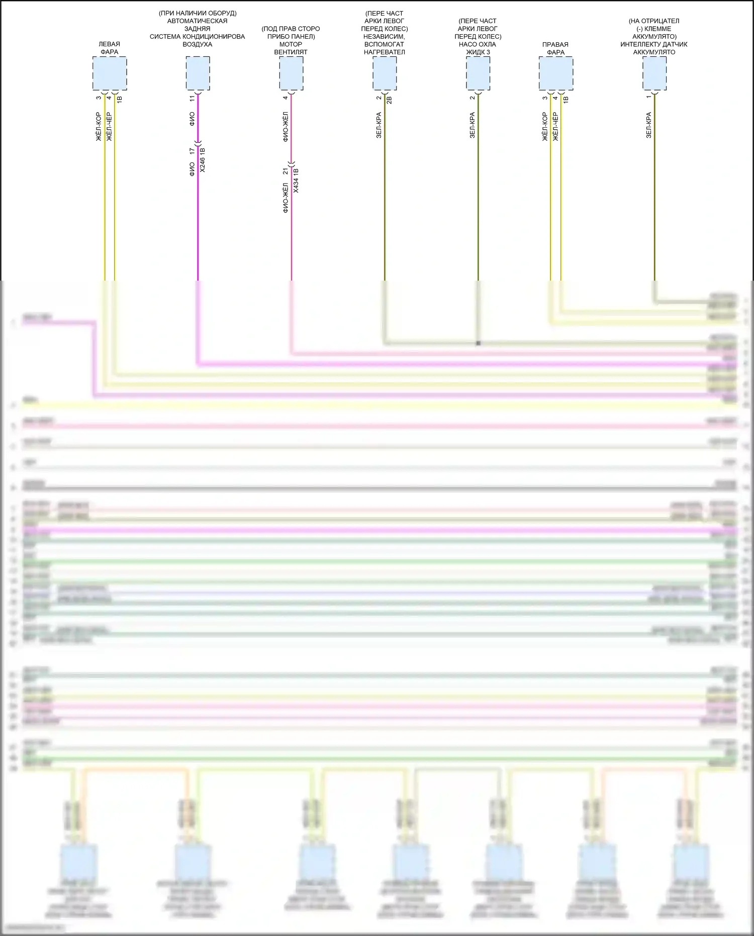 5 серия BMW G60 (2023-2024): Электросхема шины высокого/низкого уровня (12 из 13) 