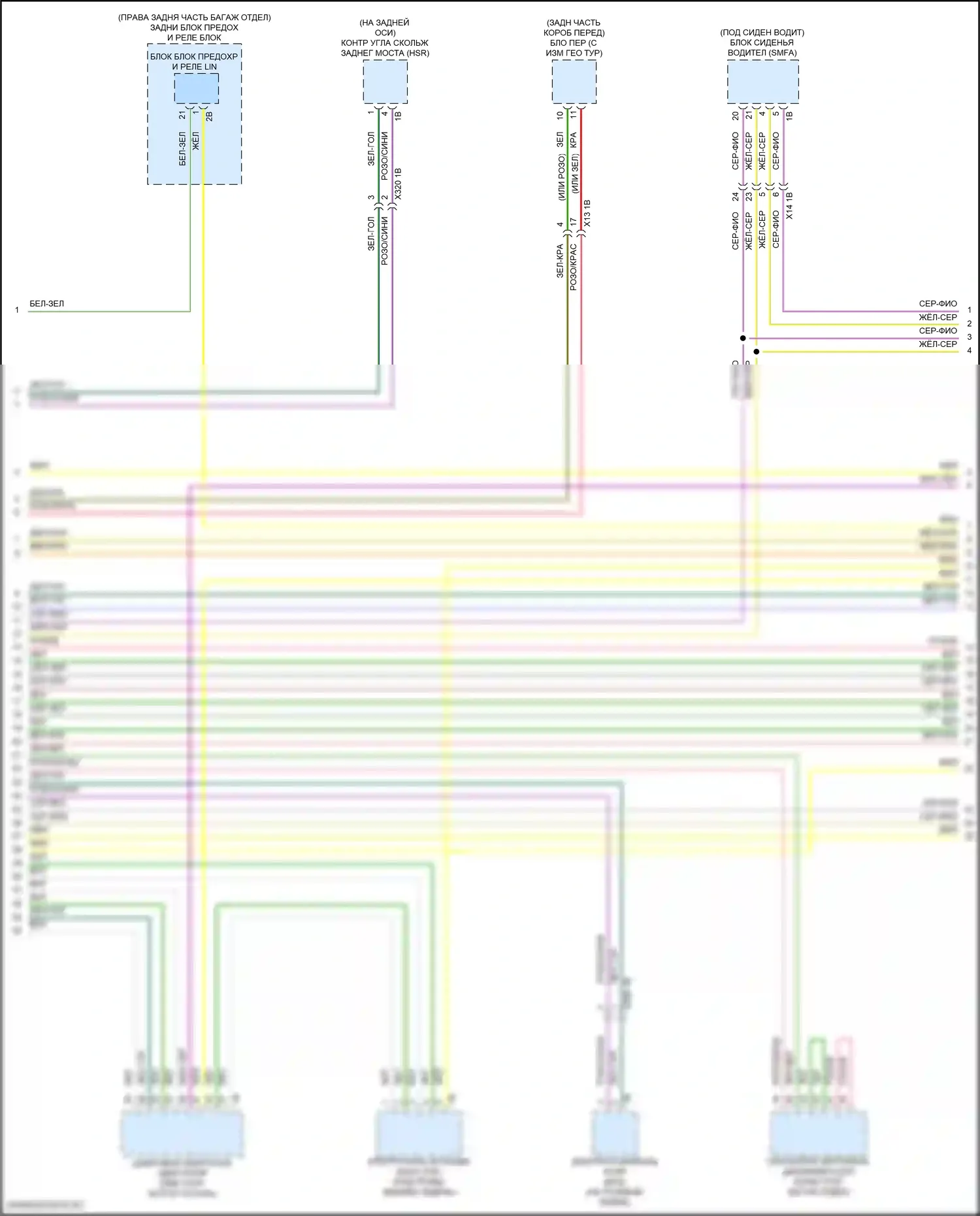5 серия BMW G60 (2023-2024): Электросхема шины высокого/низкого уровня (2 из 13) 