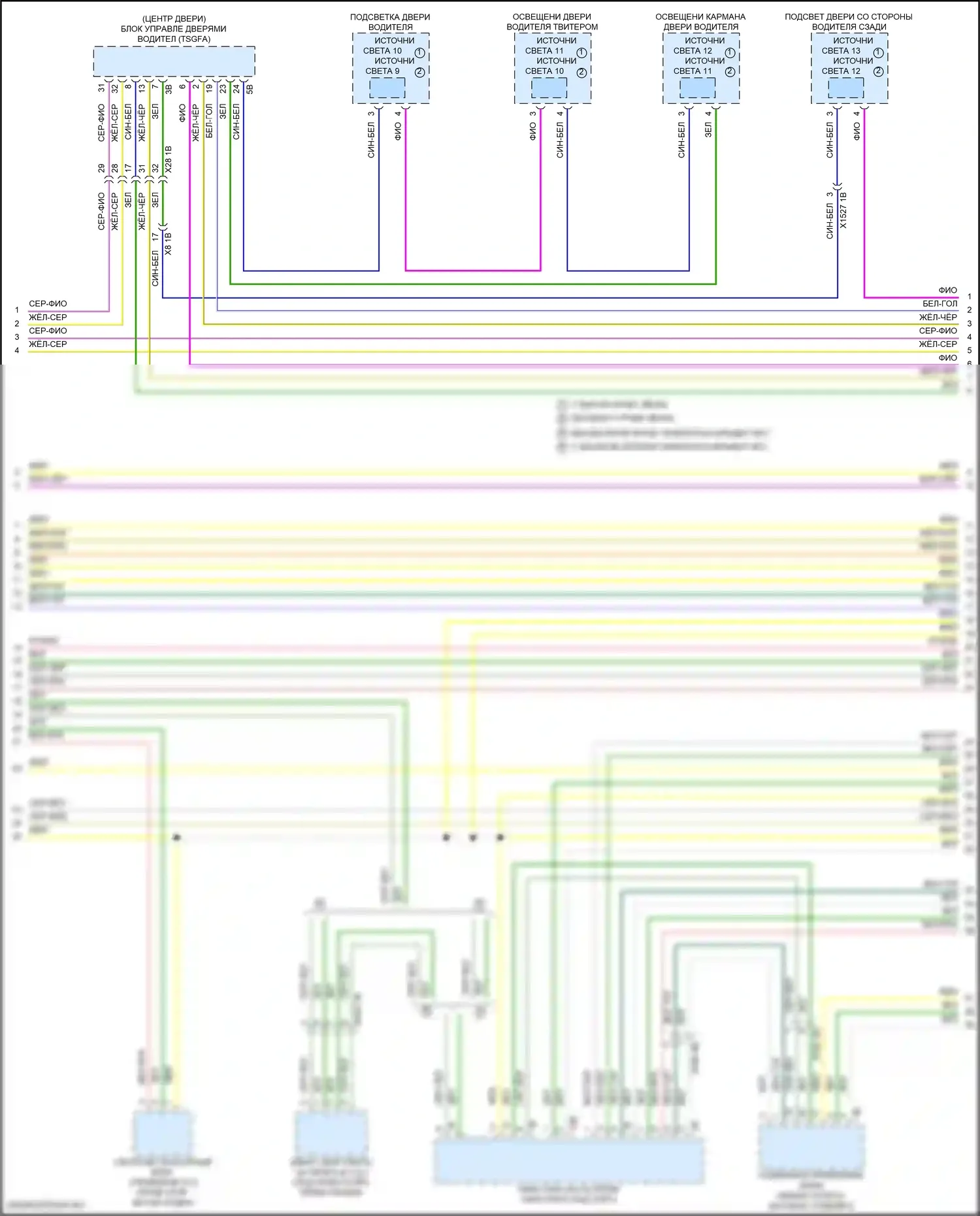 5 серия BMW G60 (2023-2024): Электросхема шины высокого/низкого уровня (3 из 13) 