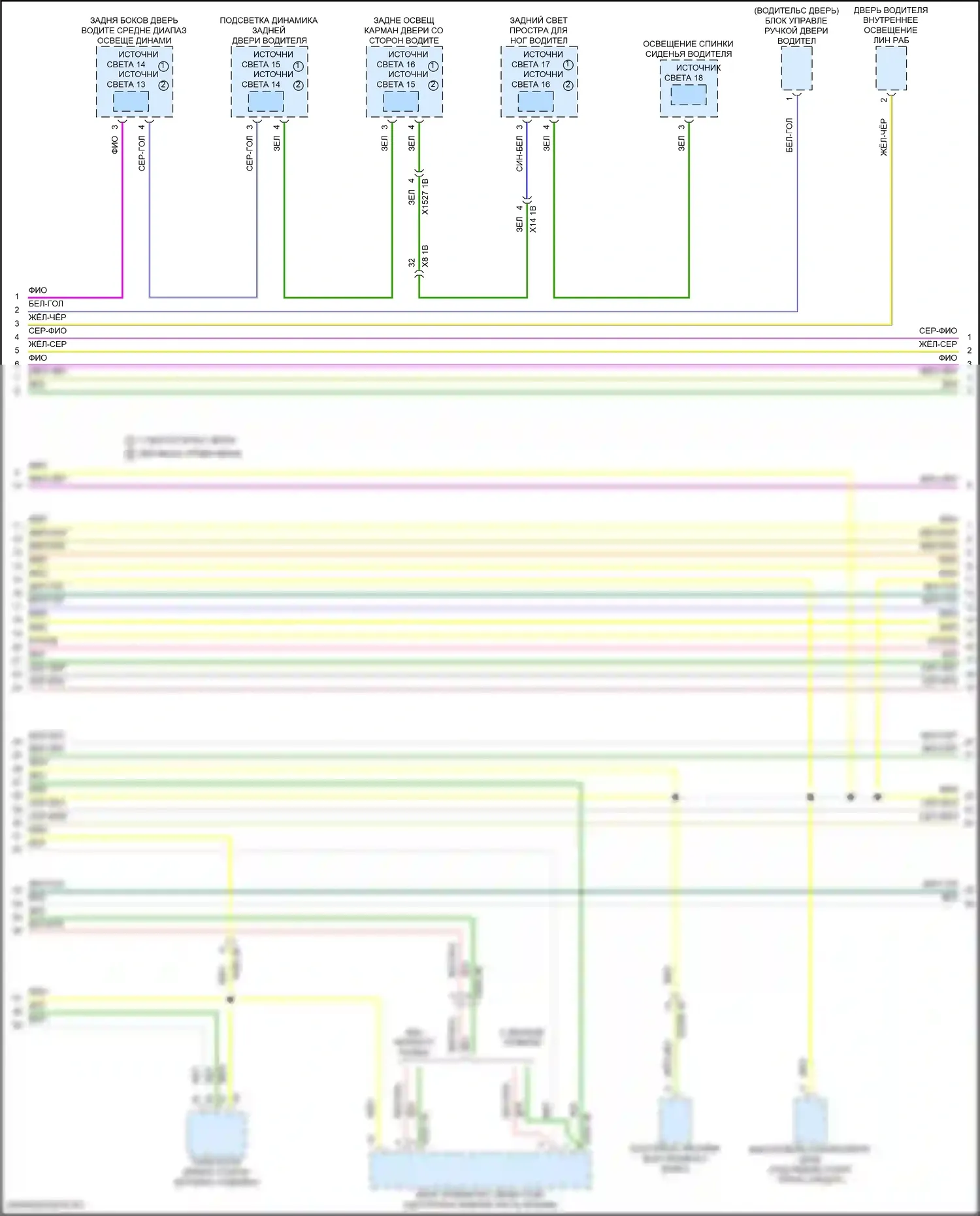5 серия BMW G60 (2023-2024): Электросхема шины высокого/низкого уровня (4 из 13) 