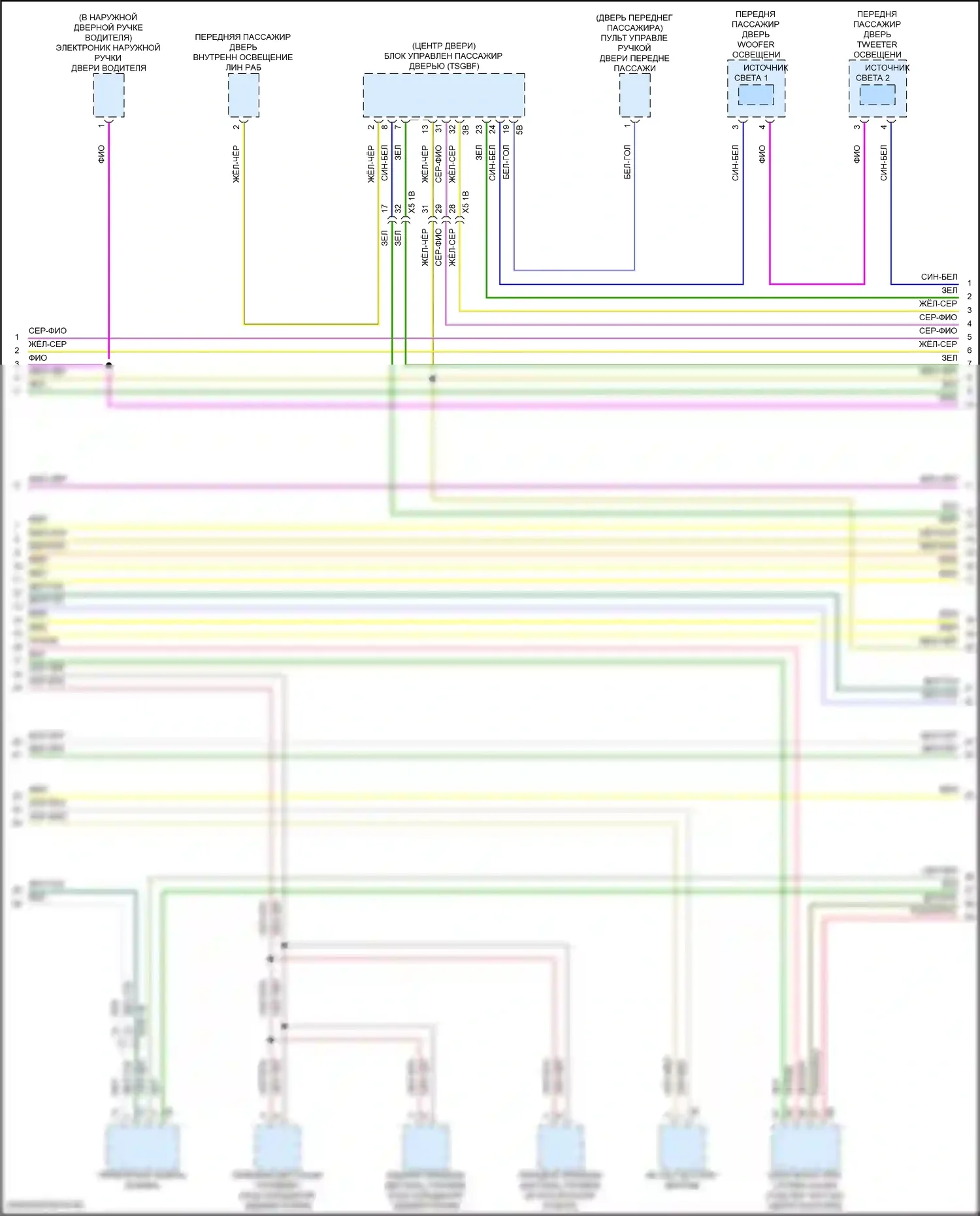 5 серия BMW G60 (2023-2024): Электросхема шины высокого/низкого уровня (5 из 13) 
