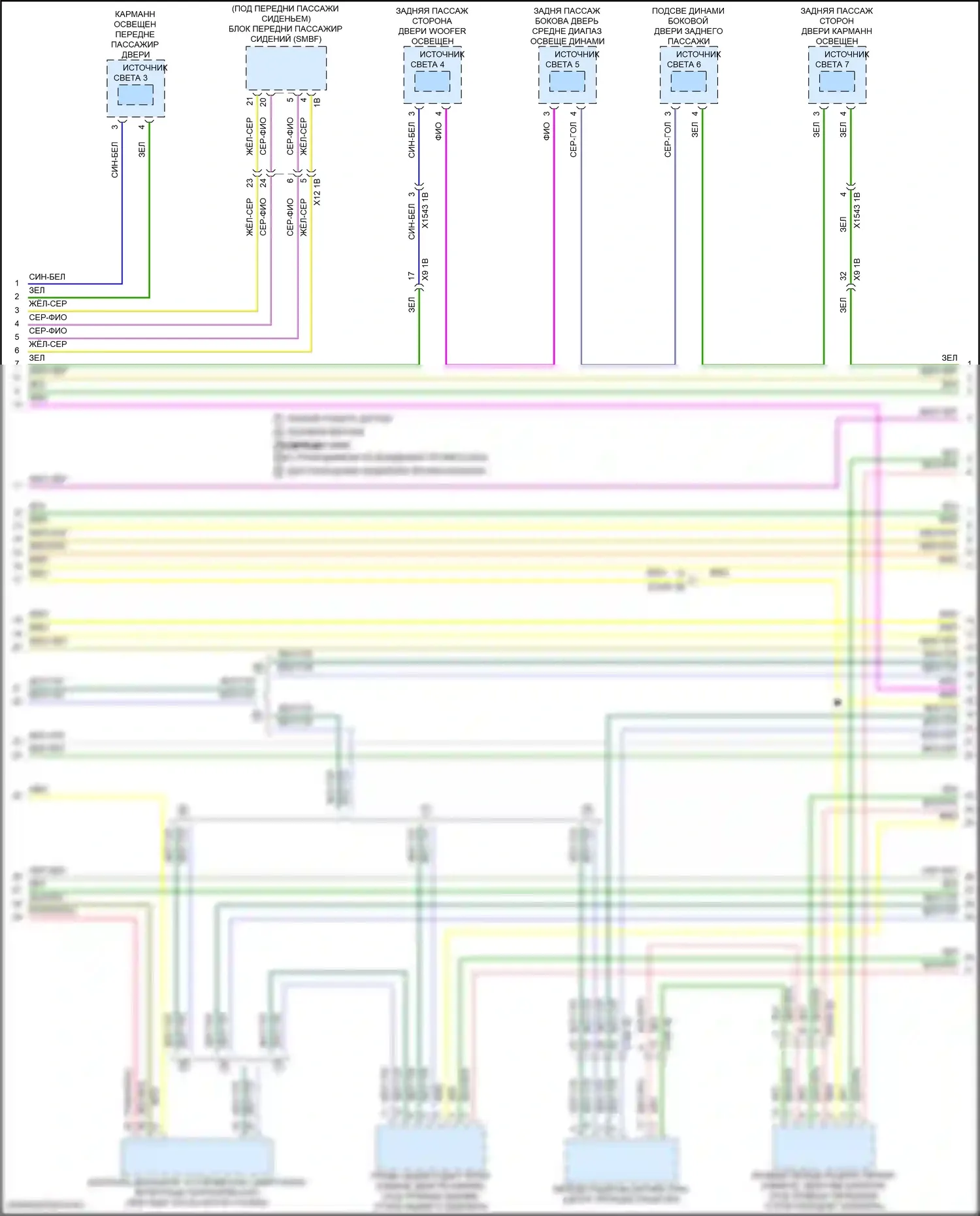 5 серия BMW G60 (2023-2024): Электросхема шины высокого/низкого уровня (6 из 13) 