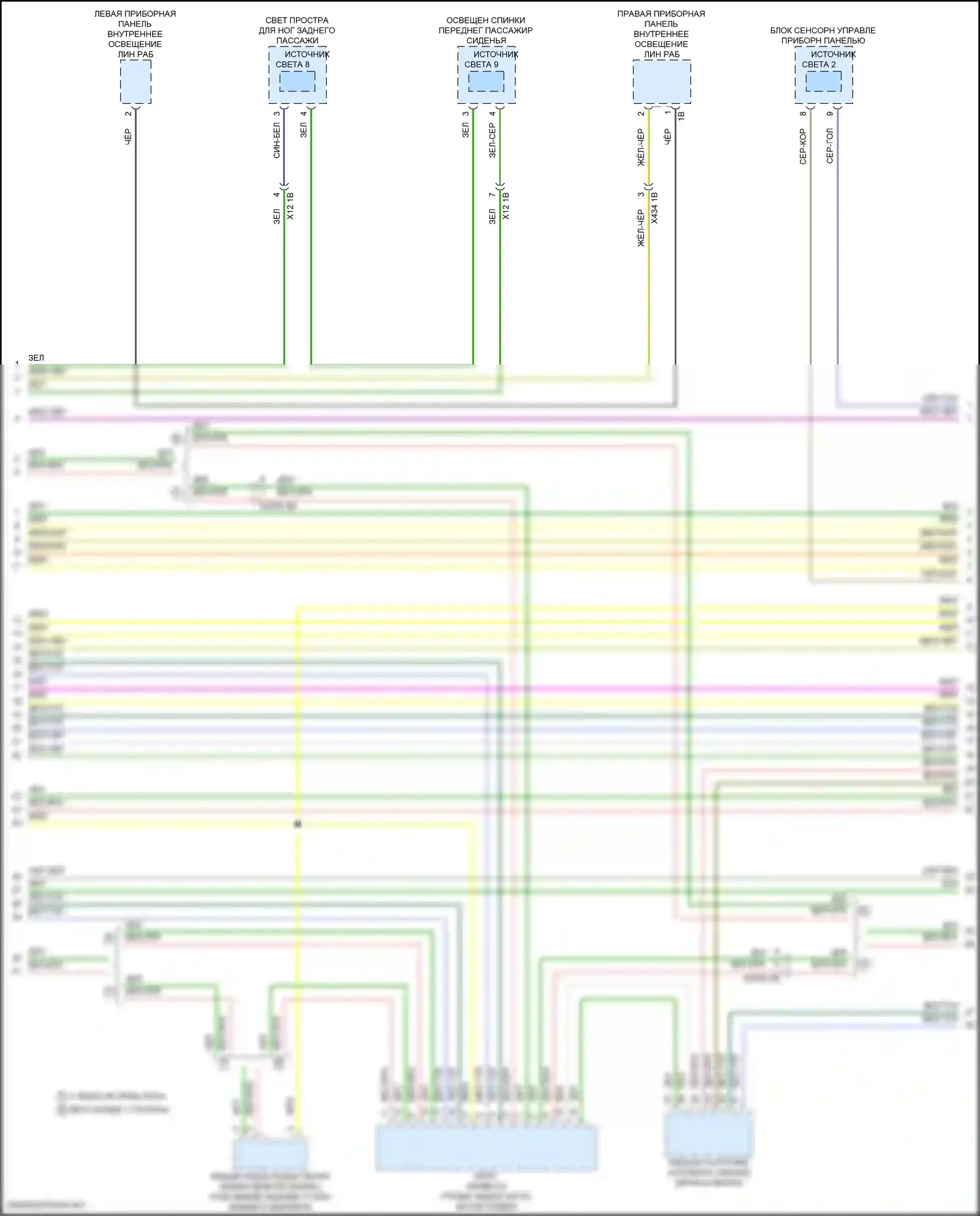 5 серия BMW G60 (2023-2024): Электросхема шины высокого/низкого уровня (7 из 13) 
