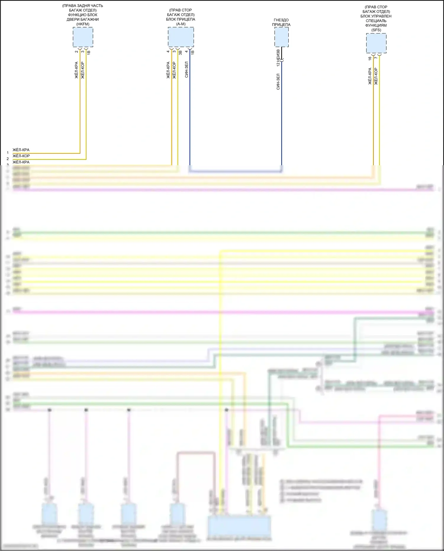 5 серия BMW G60 (2023-2024): Электросхема шины высокого/низкого уровня (9 из 13) 