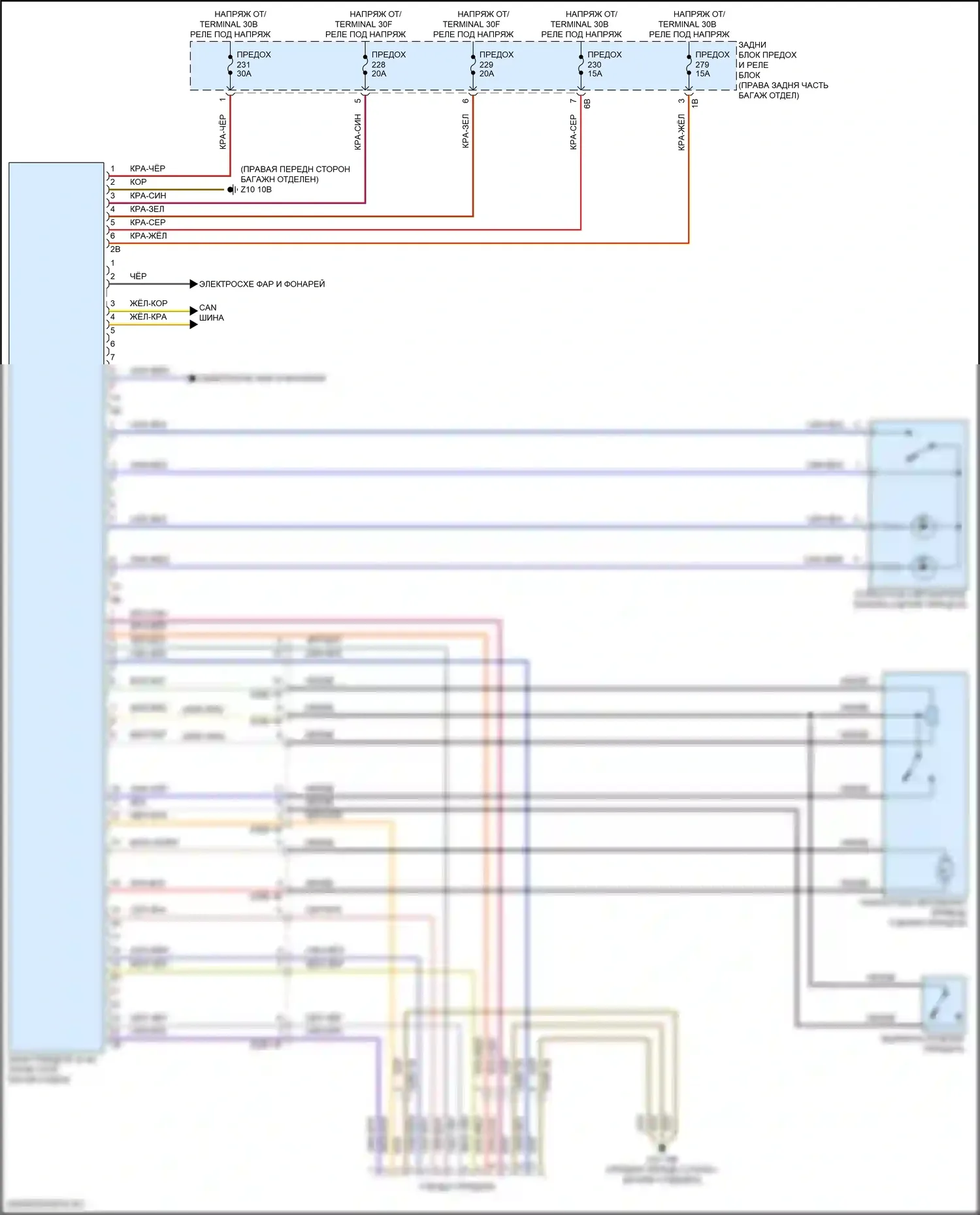 5 серия BMW G60 (2023-2024): Электросхема буксировки прицепа 