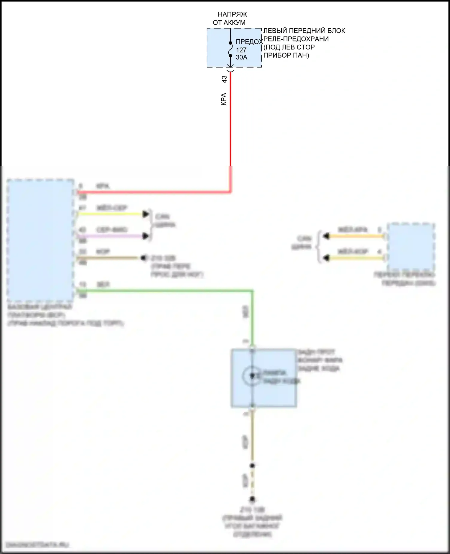 5 серия BMW G60 (2023-2024): Электросхема фонарей заднего хода 
