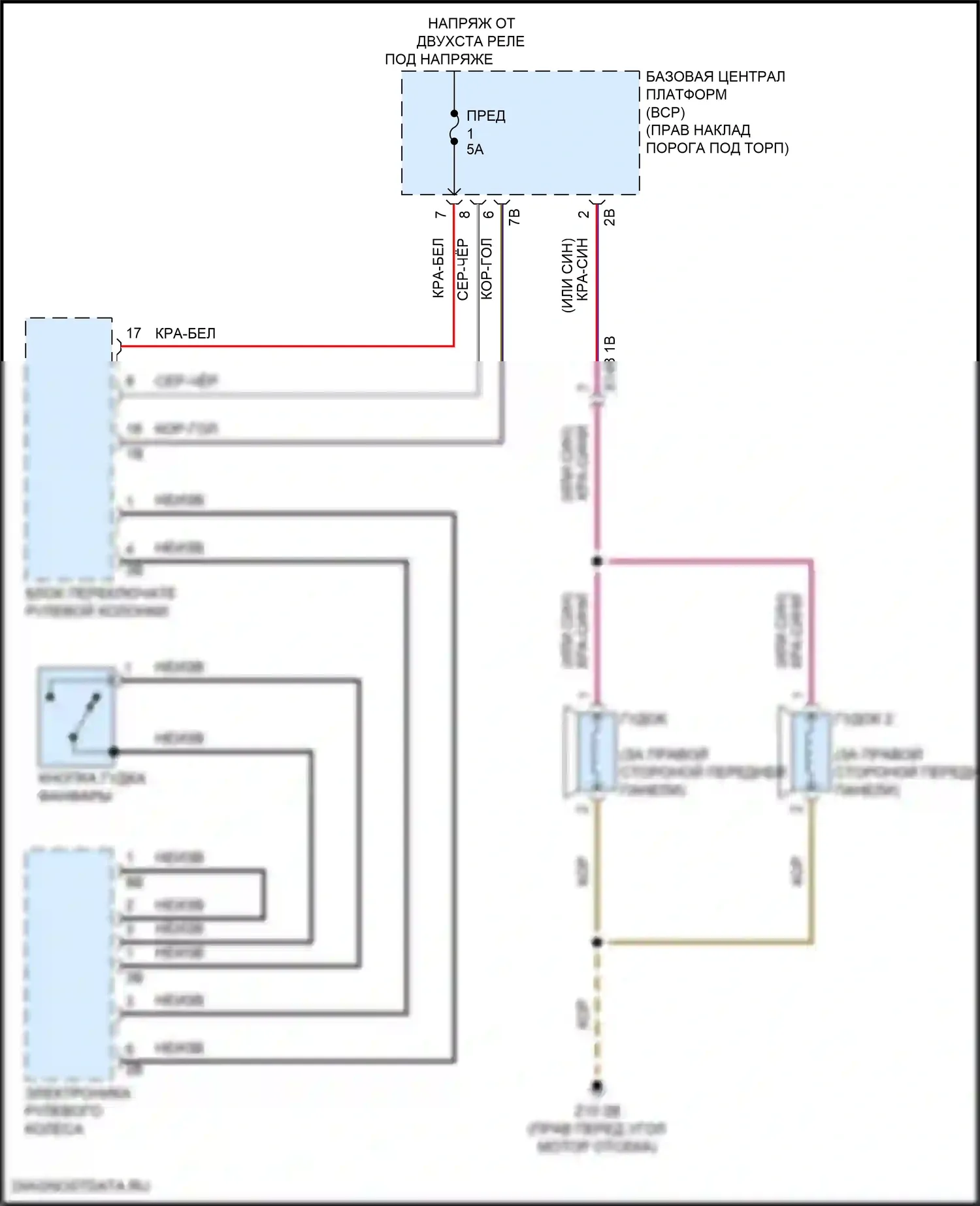 5 серия BMW G60 (2023-2024): Электросхема клаксона 