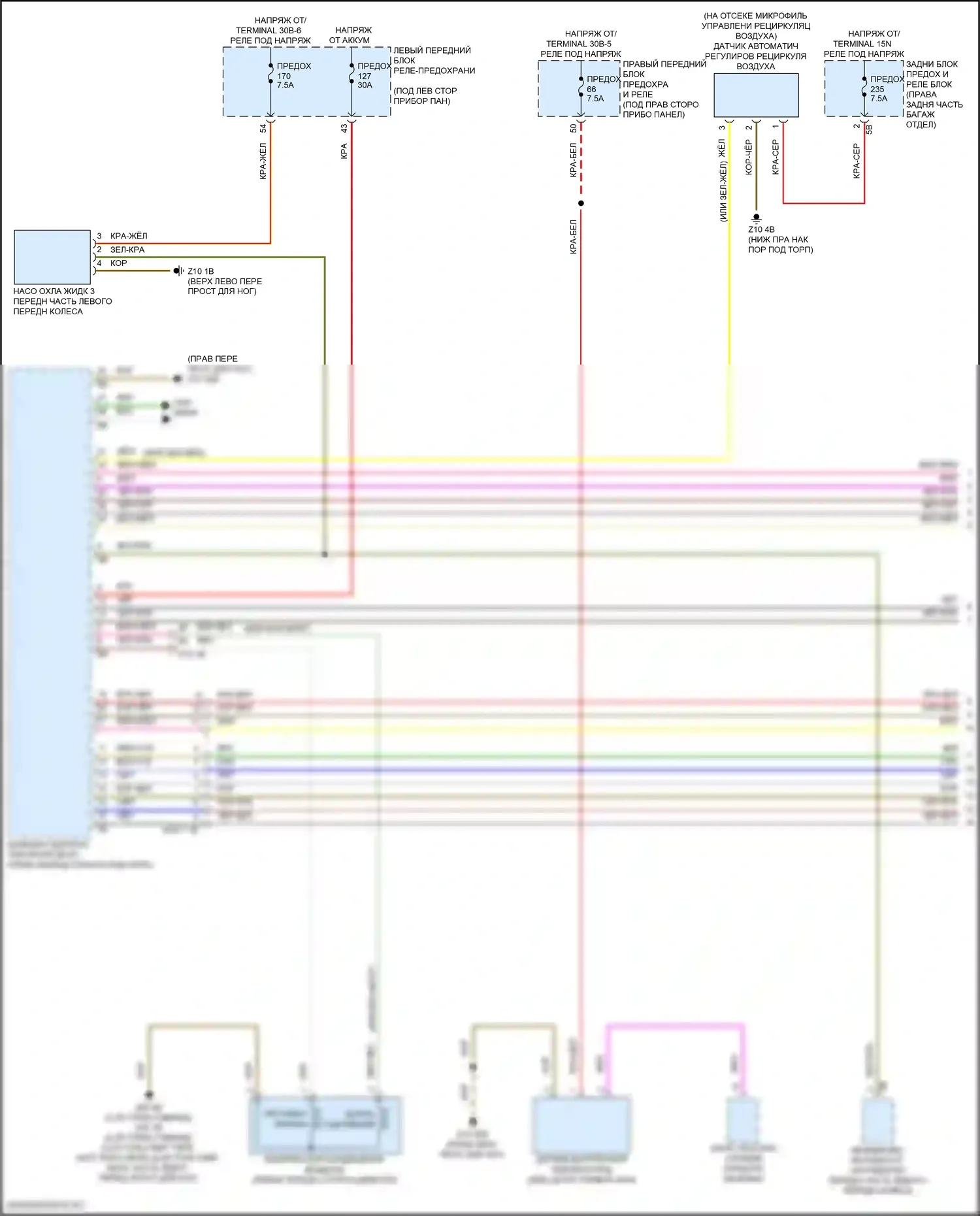 5 серия BMW G60 (2023-2024): Электросхема климат контроля (1 из 7) 