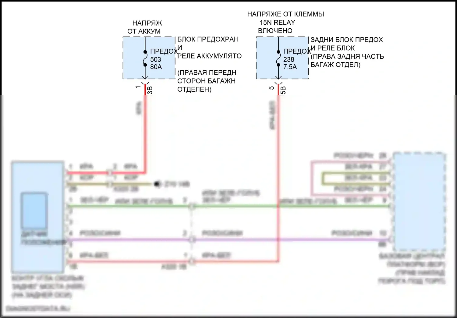5 серия BMW G60 (2023-2024): Электросхема заднего моста 