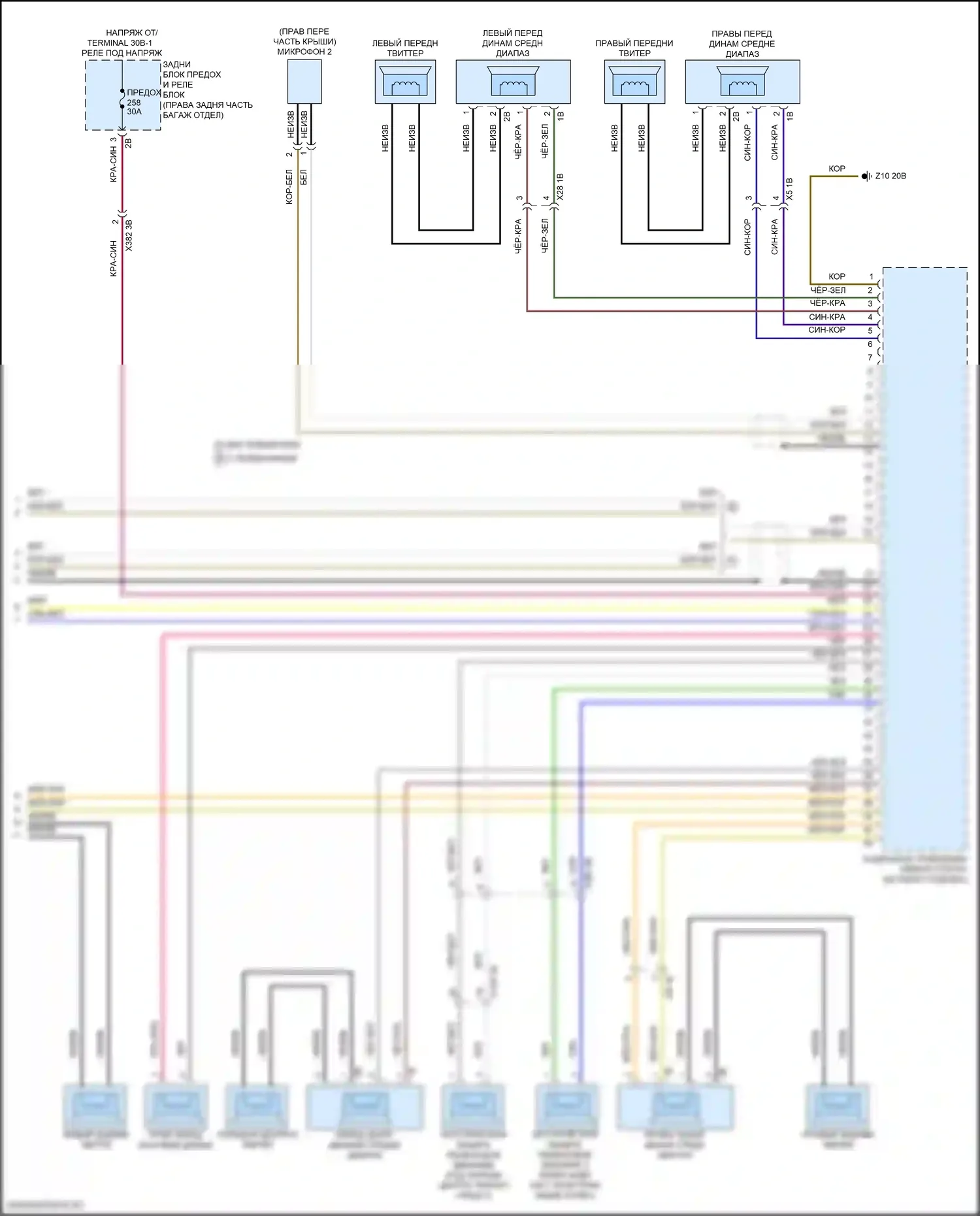 5 серия BMW G60 (2023-2024): Электросхема магнитолы, средний уровень (5 из 5) 
