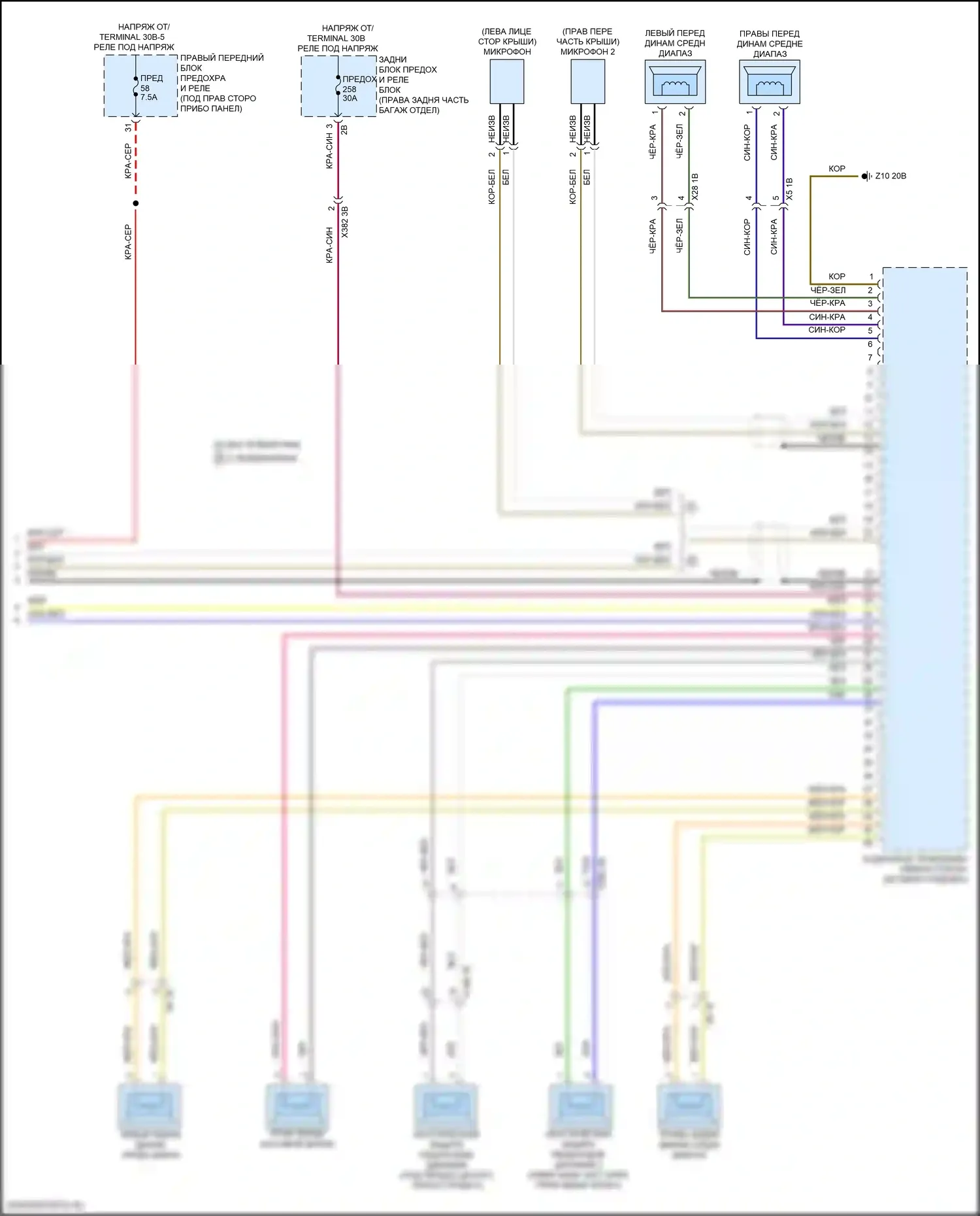 5 серия BMW G60 (2023-2024): Магнитола электросхема, базовая (5 из 5) 