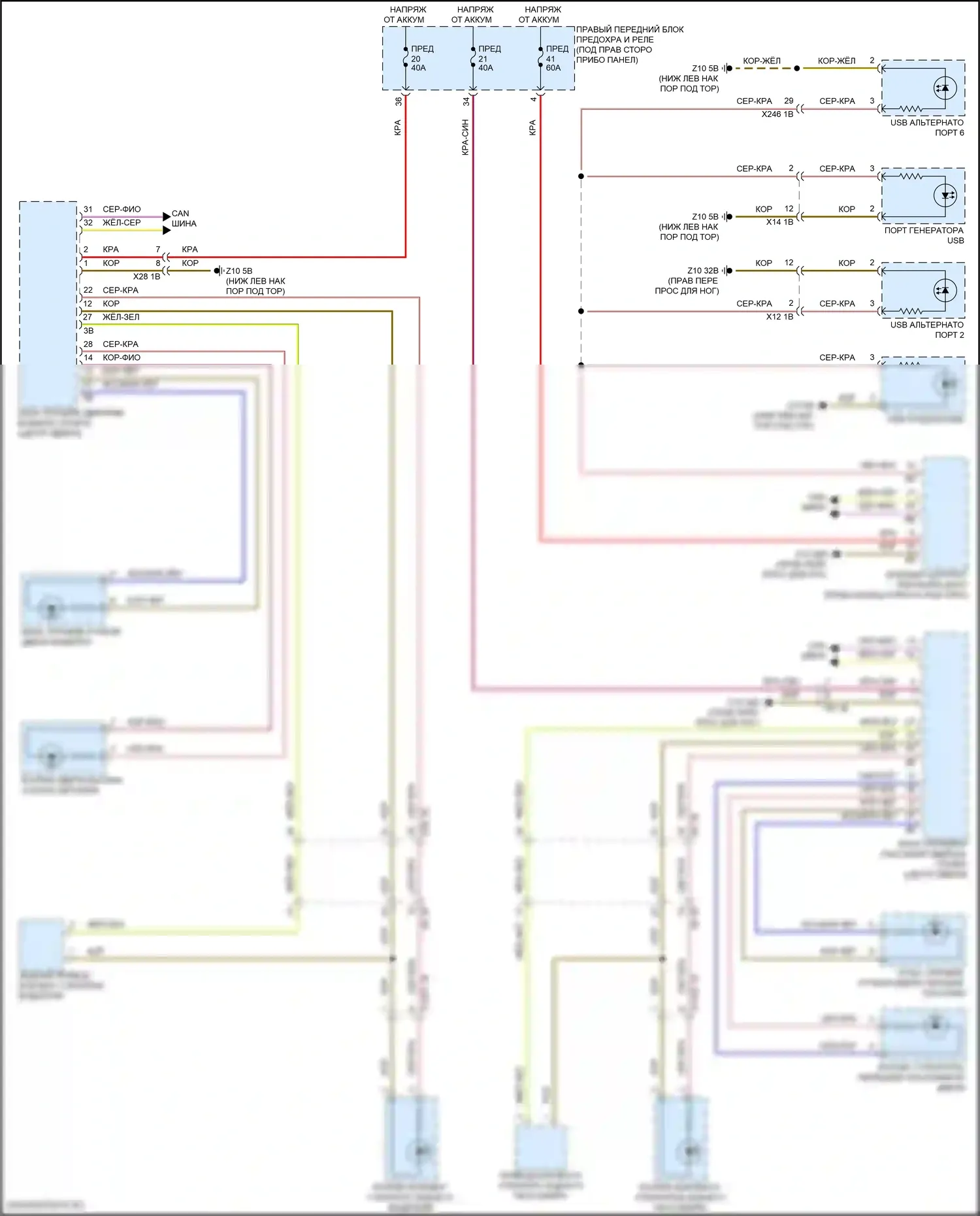 5 серия BMW G60 (2023-2024): Электросхема подсветки приборной панели 