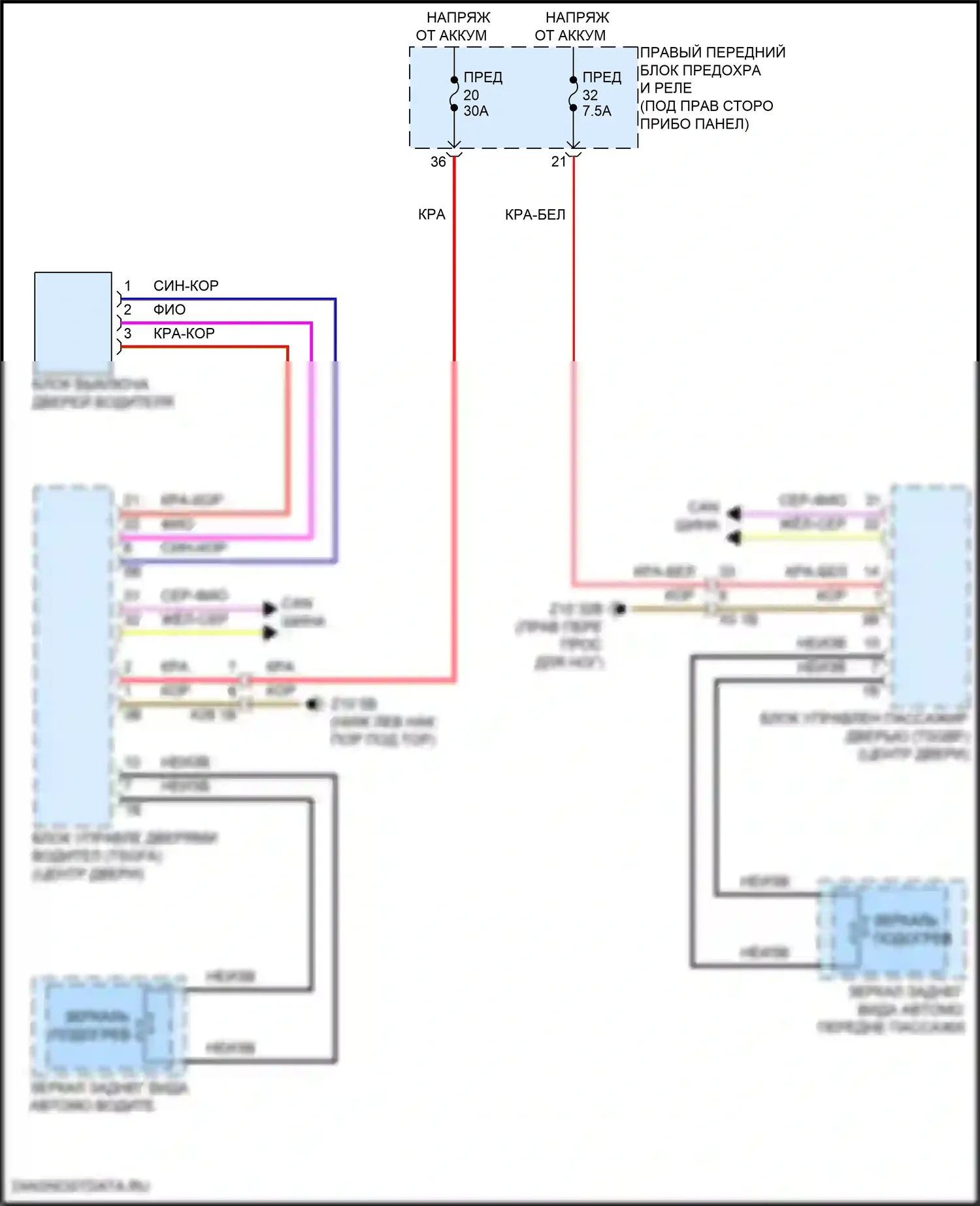 5 серия BMW G60 (2023-2024): Электросхема обогреваемых зеркал 
