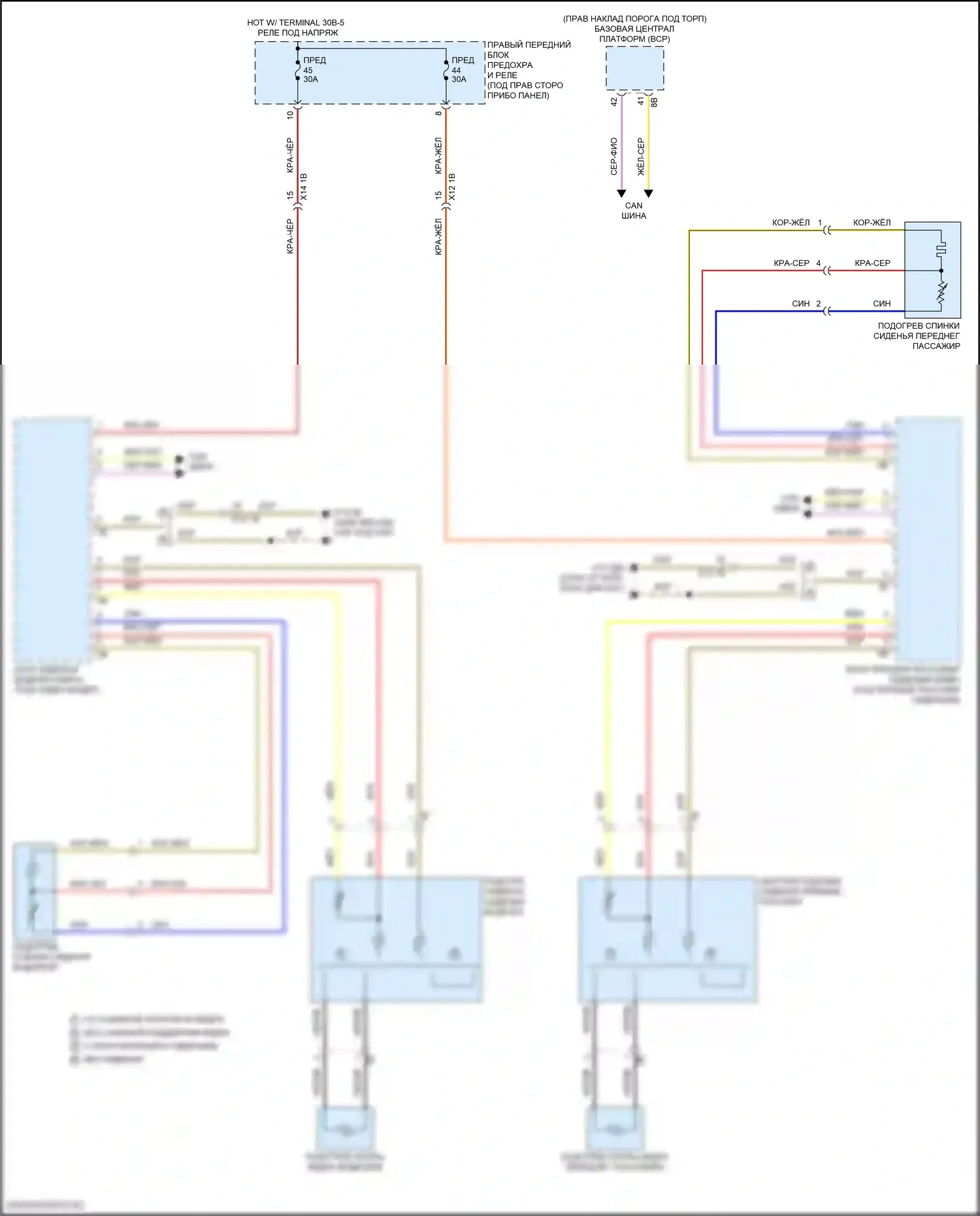 5 серия BMW G60 (2023-2024): Электросхема передних обогреваемых сидений, с памятью 
