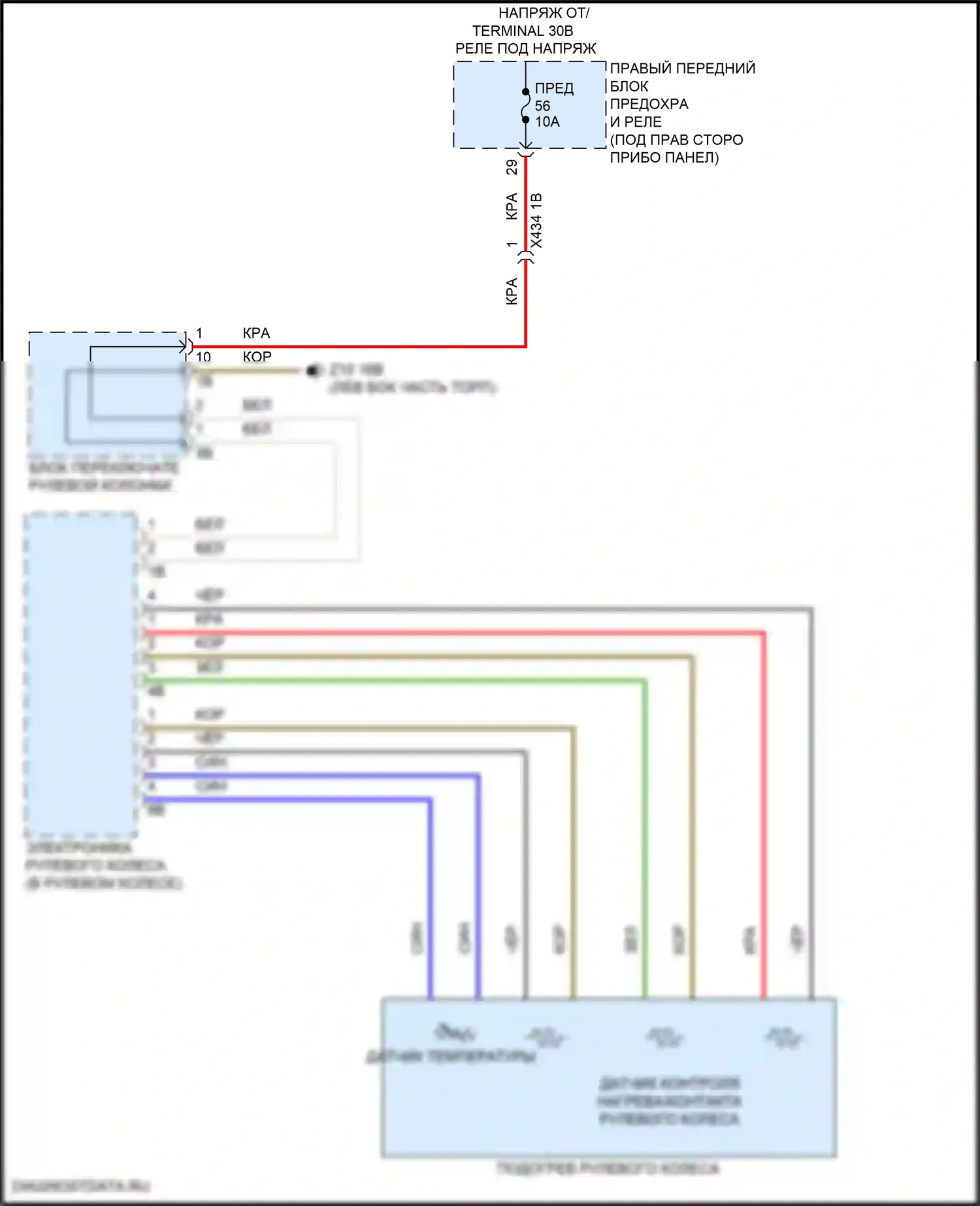 5 серия BMW G60 (2023-2024): Электросхема рулевого колеса с подогревом 