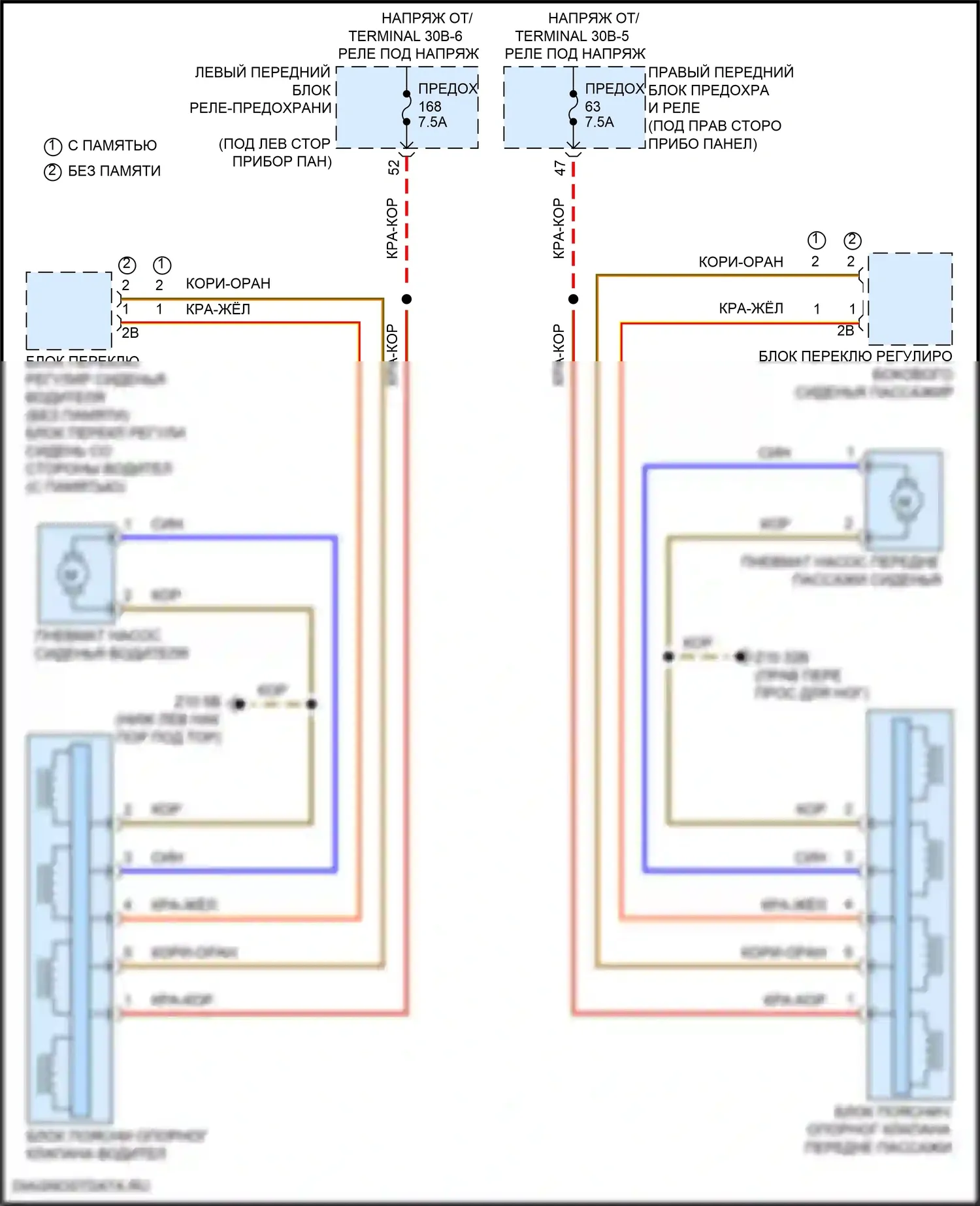 5 серия BMW G60 (2023-2024): Поясничная электросхема 