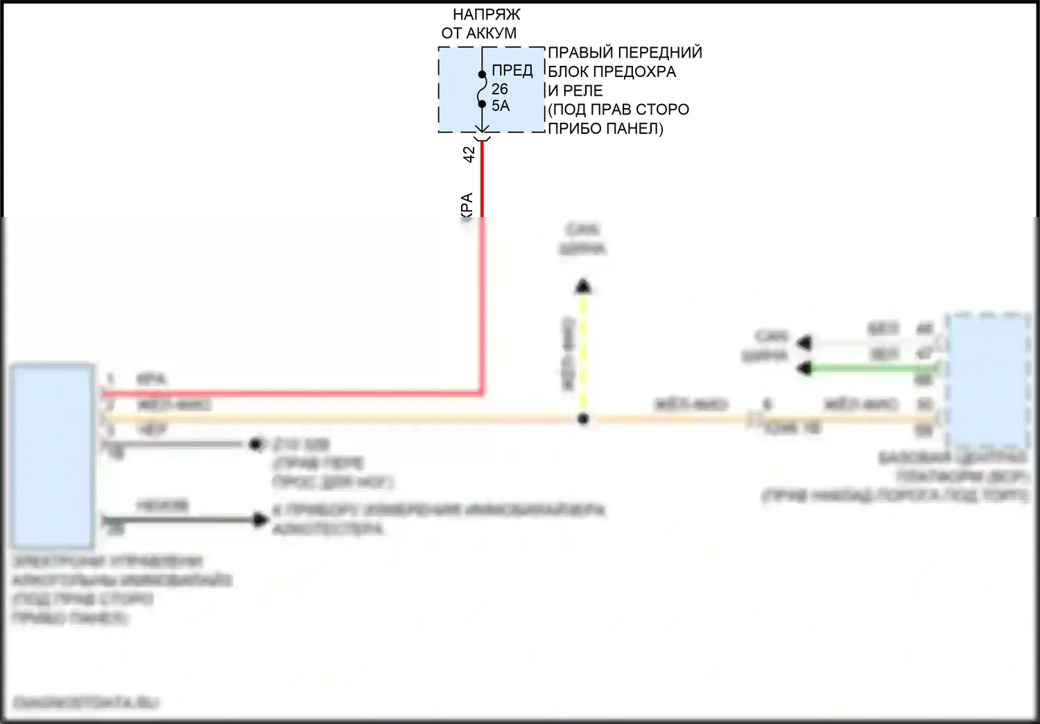 5 серия BMW G60 (2023-2024): Электросхема иммобилайзера 
