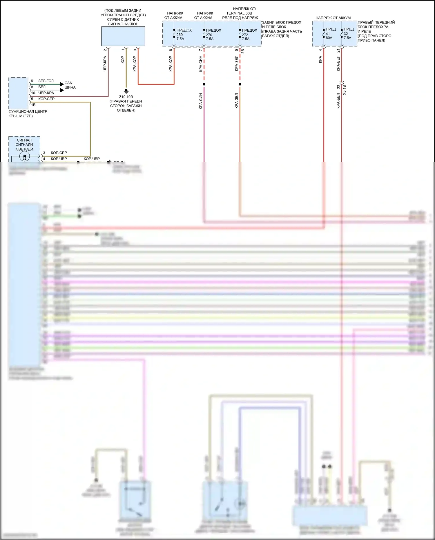 5 серия BMW G60 (2023-2024): Электросхема сигнализации и центрального запирания (1 из 4) 