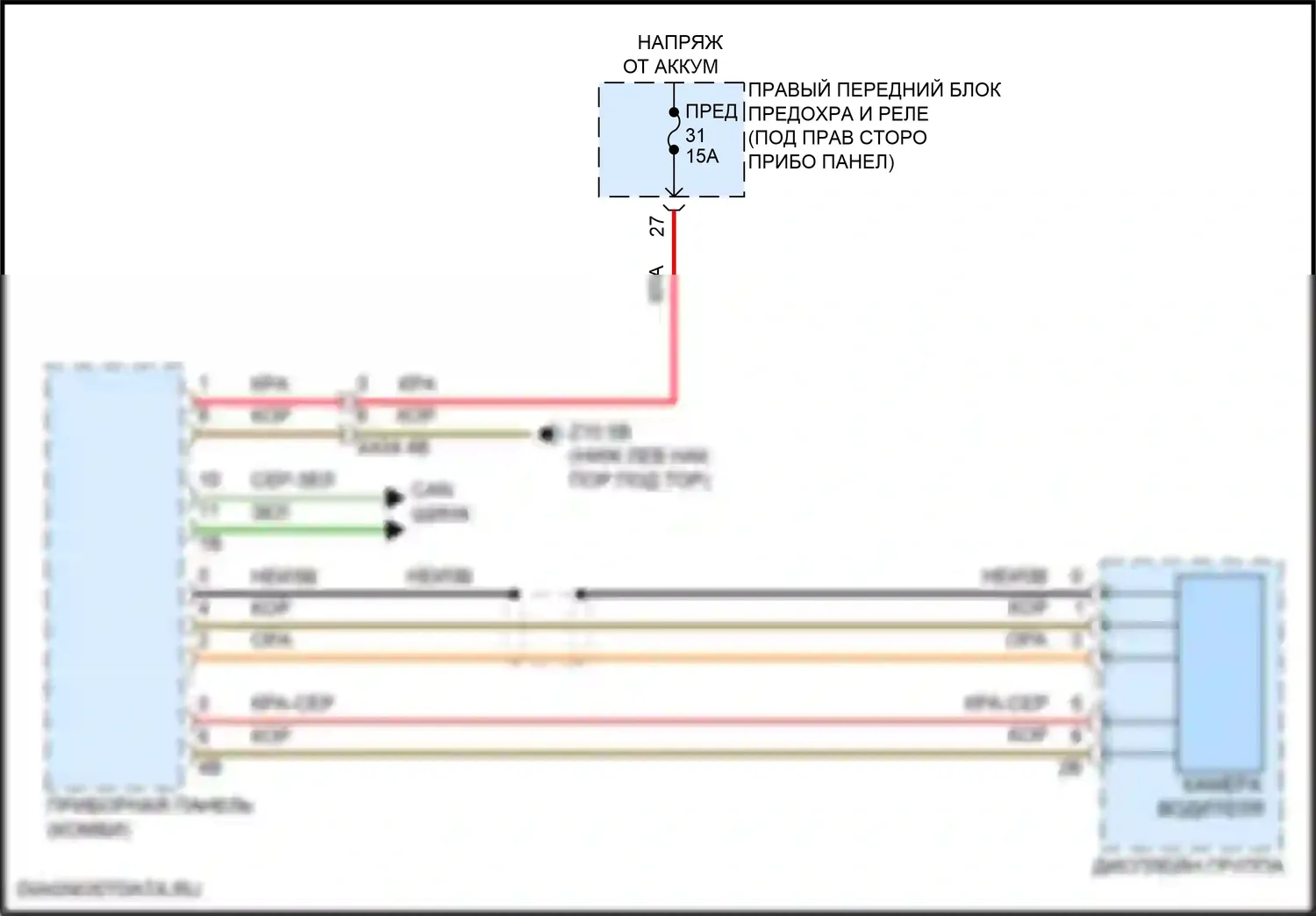 5 серия BMW G60 (2023-2024): Электросхема камеры водителя 