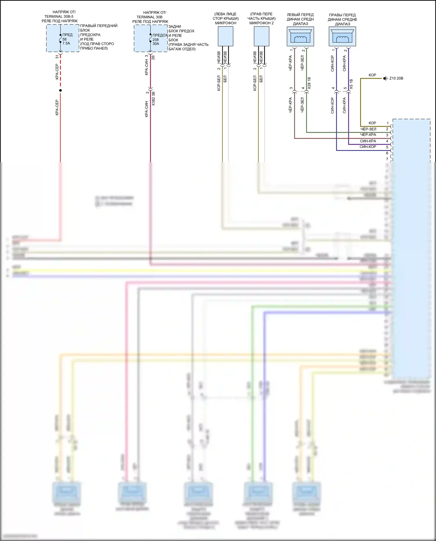 5 серия BMW G60 (2023-2024): Электросхема навигации, базовой (5 из 5) 