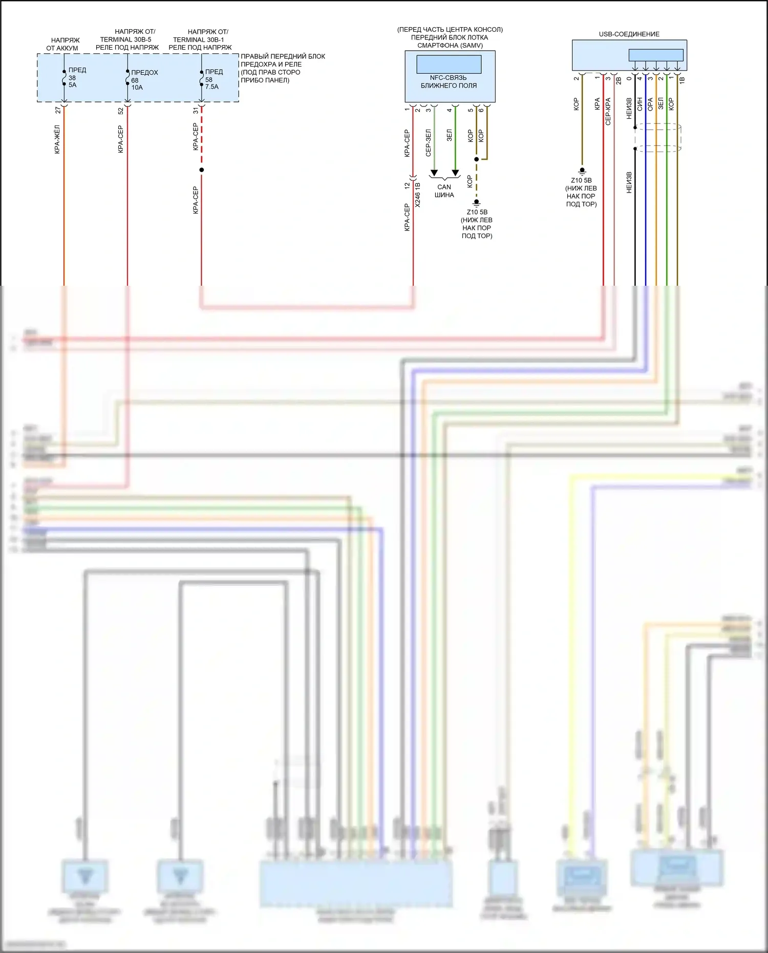 5 серия BMW G60 (2023-2024): Электросхема навигации, средний уровень (4 из 5) 