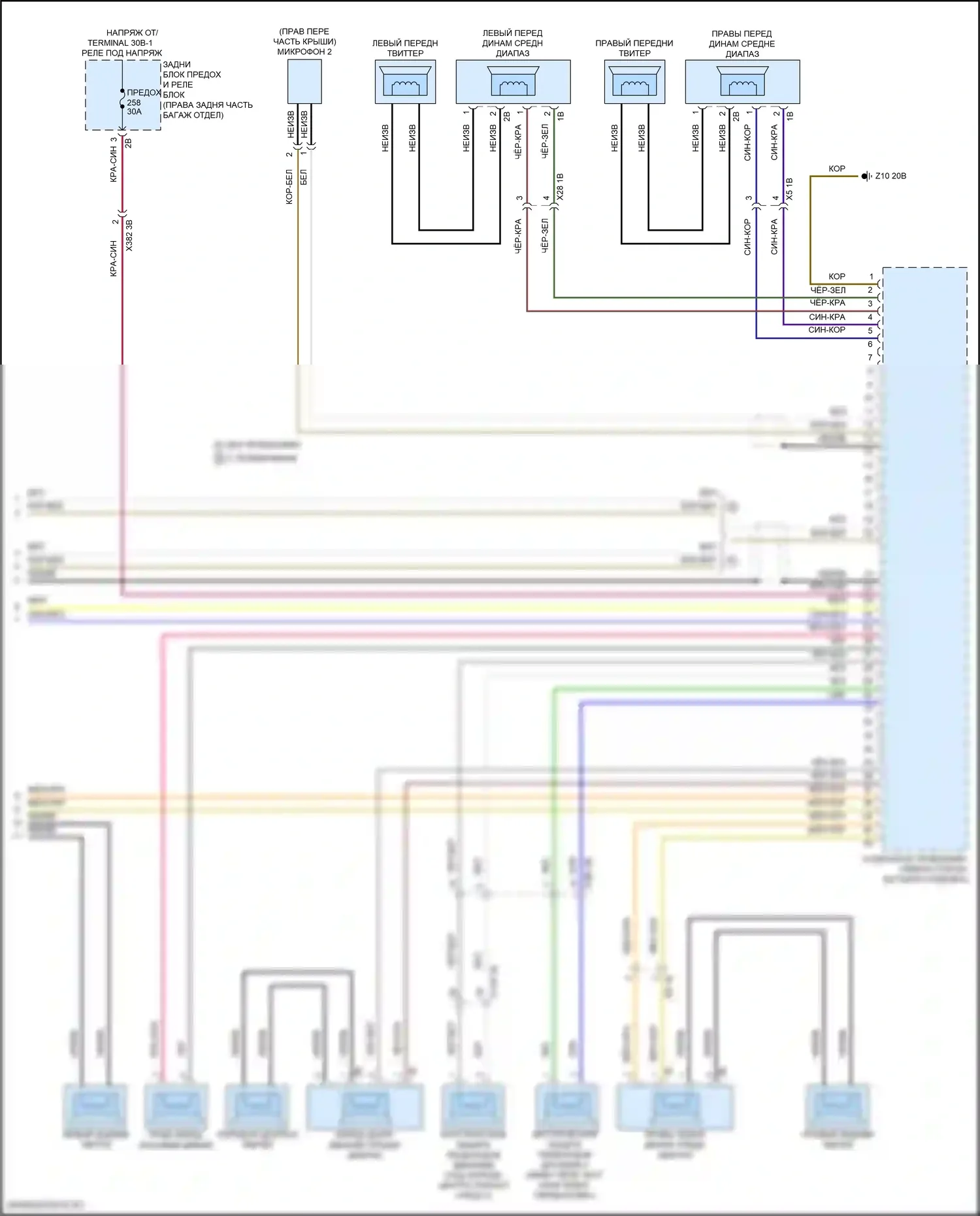 5 серия BMW G60 (2023-2024): Электросхема навигации, средний уровень (5 из 5) 