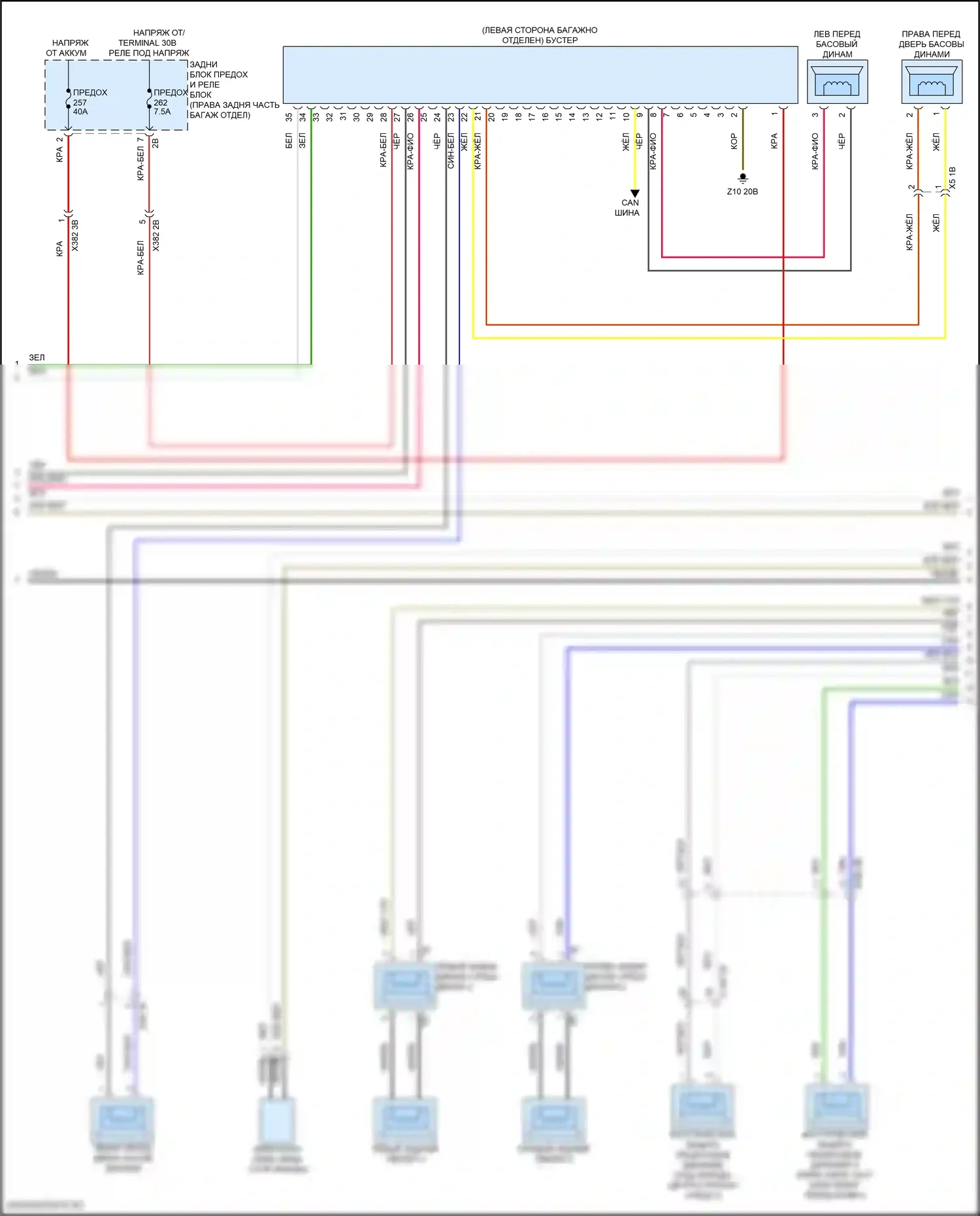 5 серия BMW G60 (2023-2024): Электросхема навигации, высокий уровень (5 из 6) 