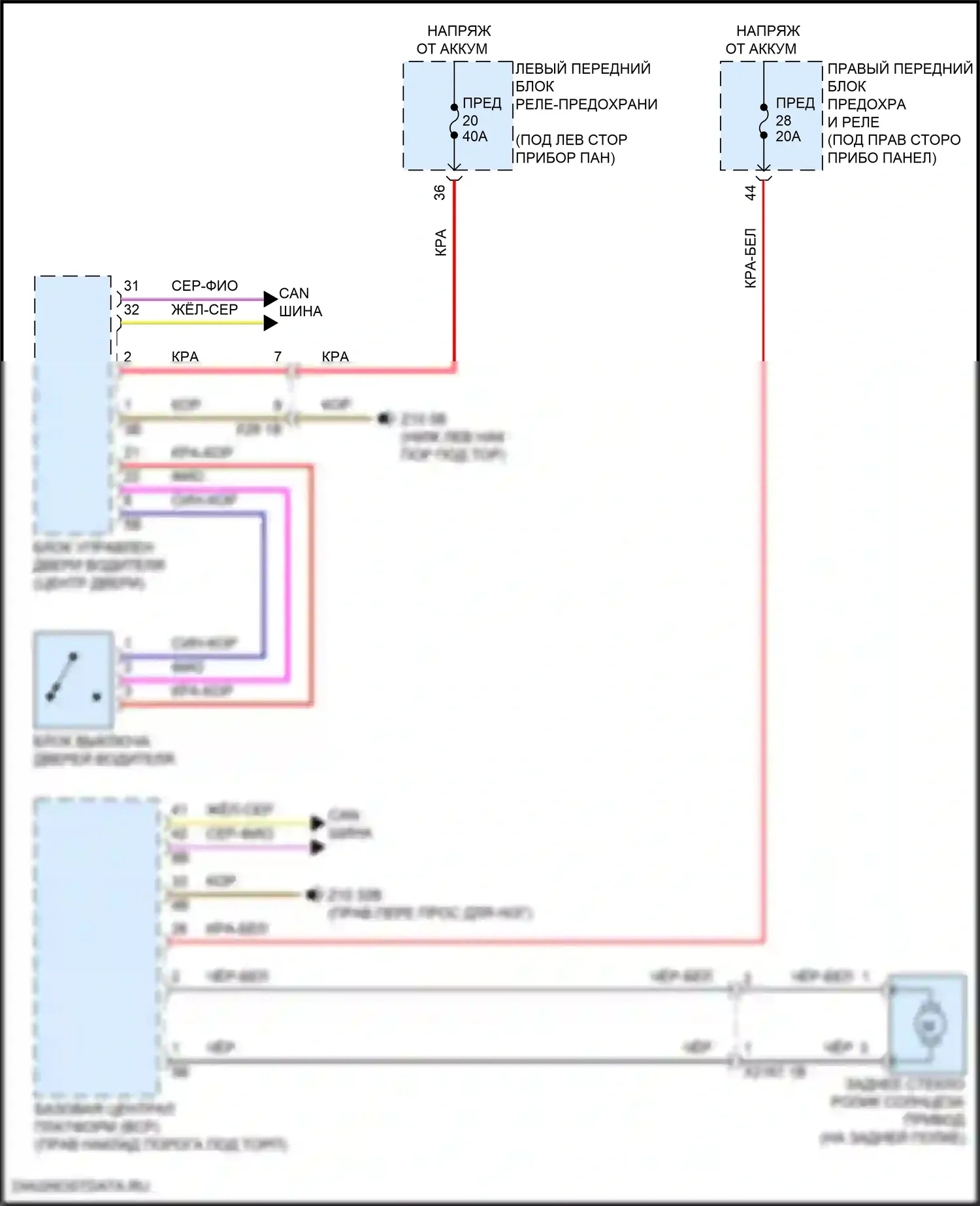 5 серия BMW G60 (2023-2024): Роликовая солнцезащитная шторка электросхема 