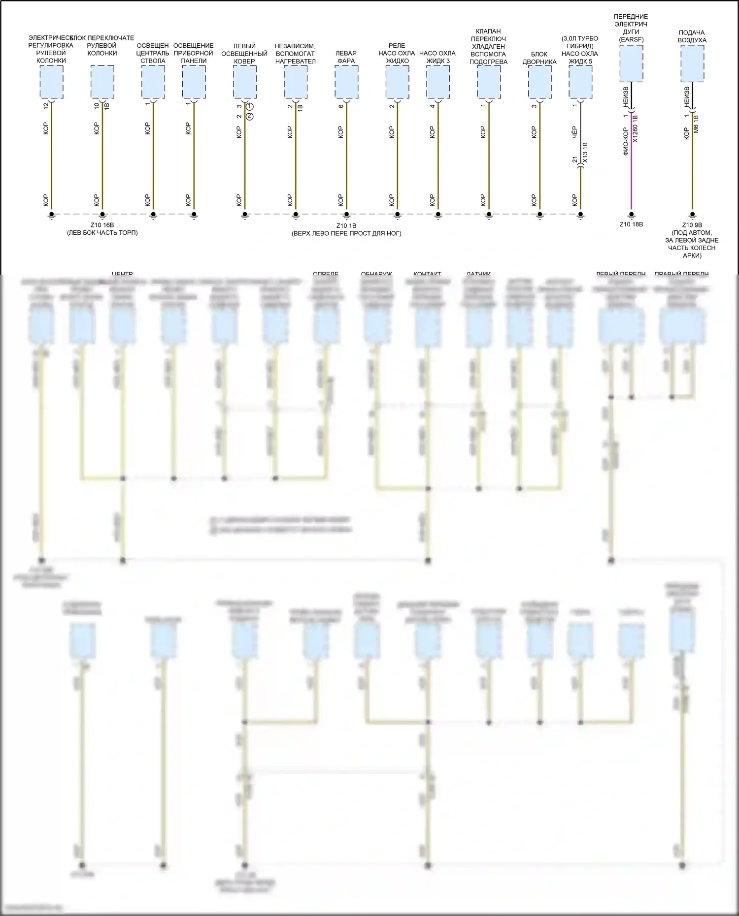 5 серия BMW G60 (2023-2024): Электросхема точек подключения масс (2 из 5) 
